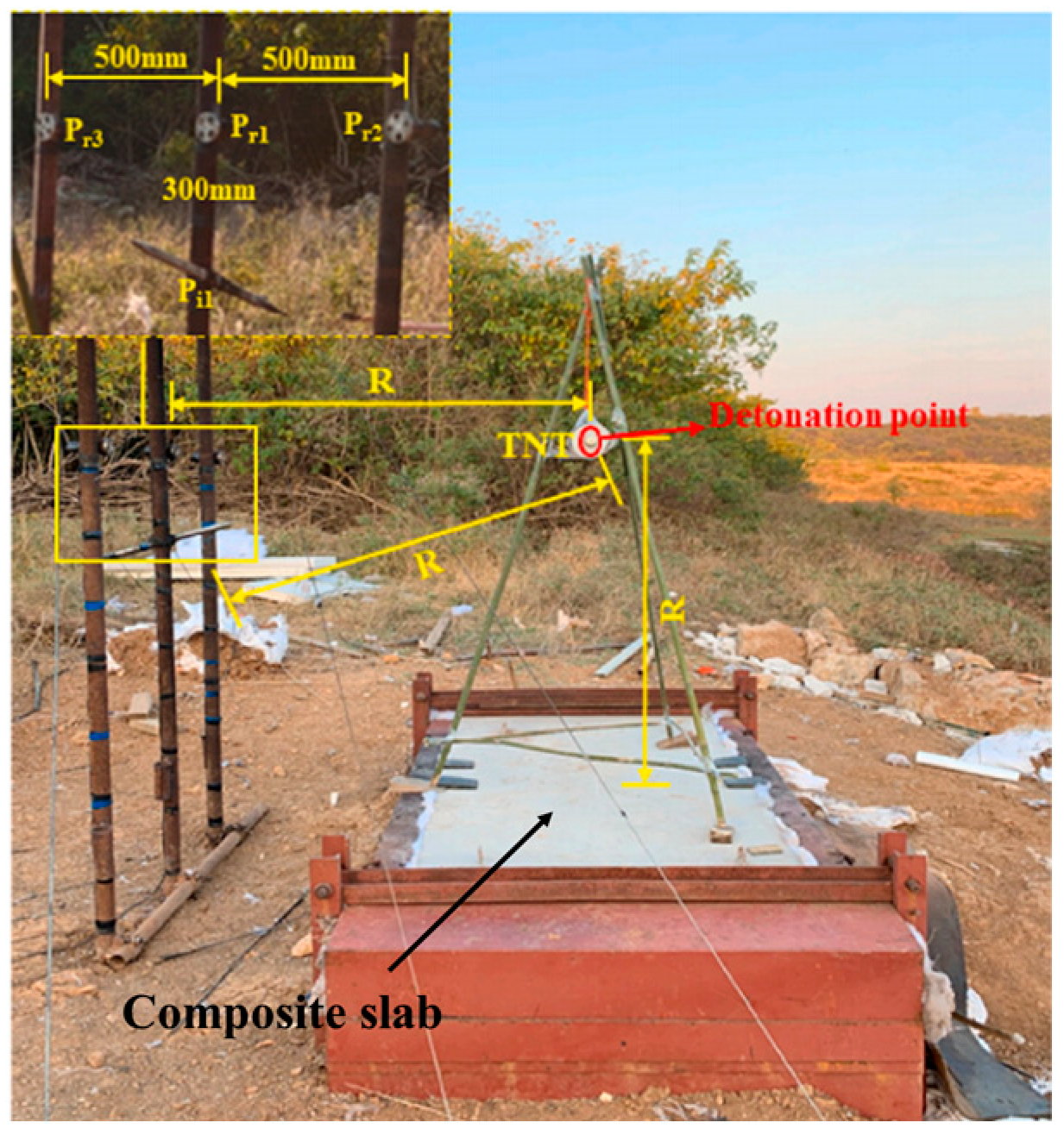 Processes 13 01621 g001