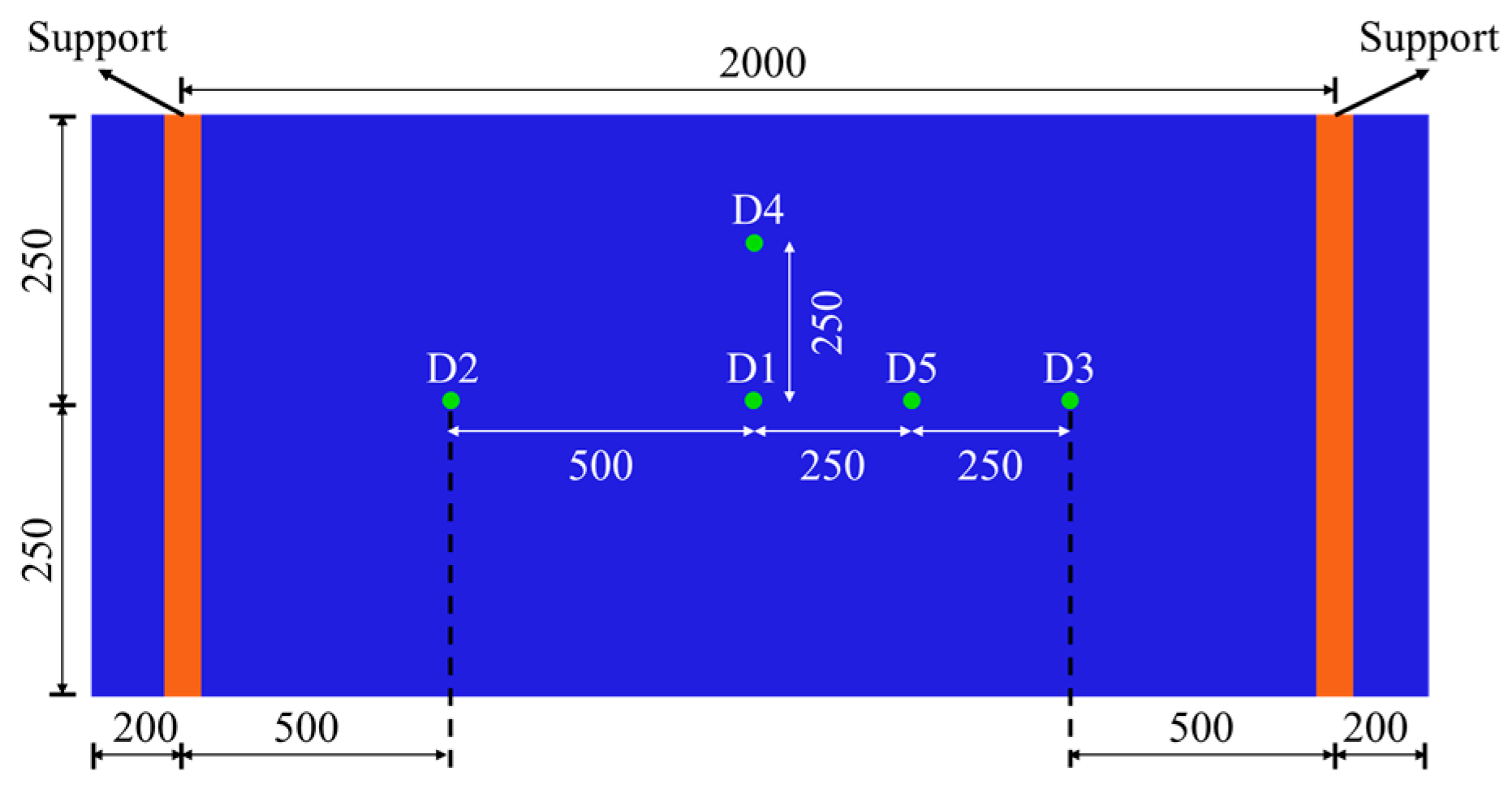 Processes 13 01621 g003