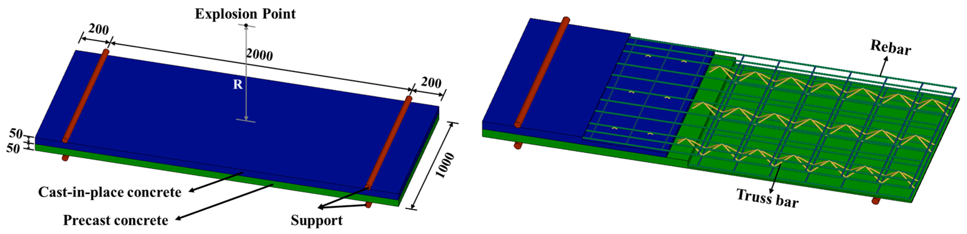 Processes 13 01621 g004