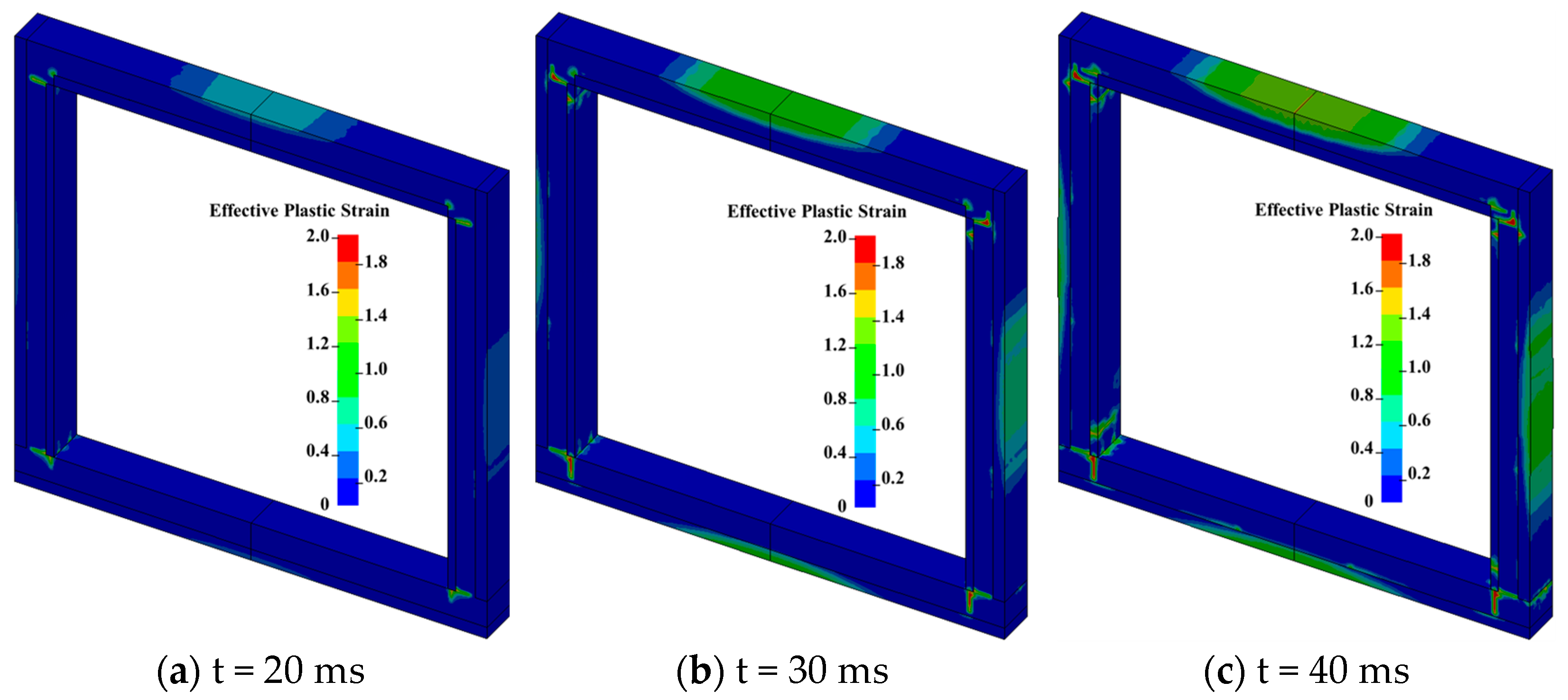 Processes 13 01621 g016a