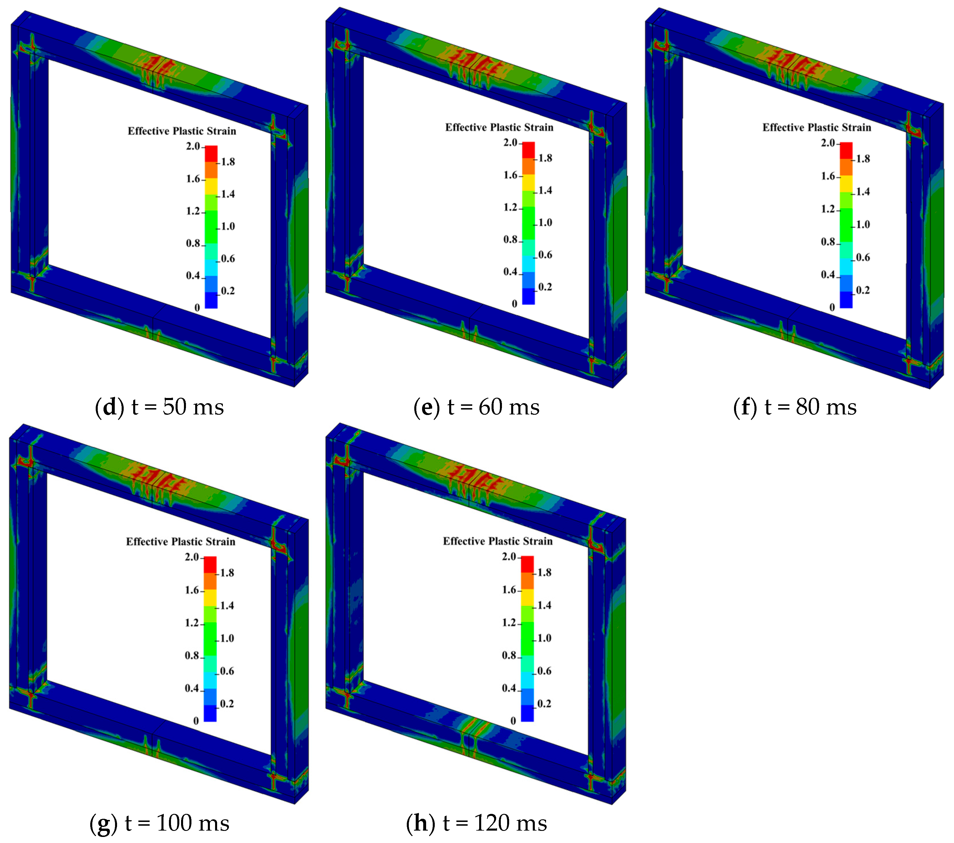 Processes 13 01621 g016b
