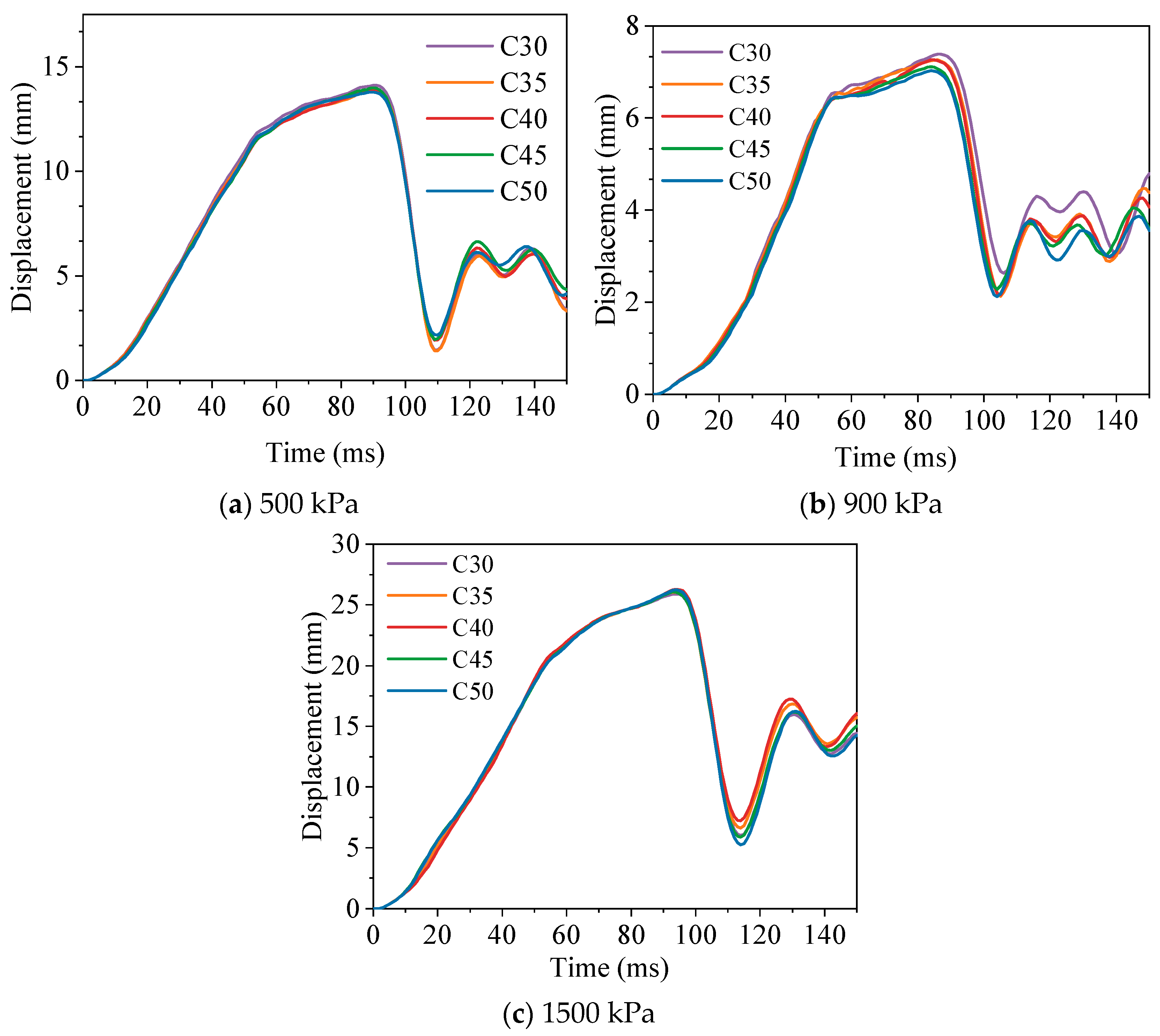 Processes 13 01621 g020