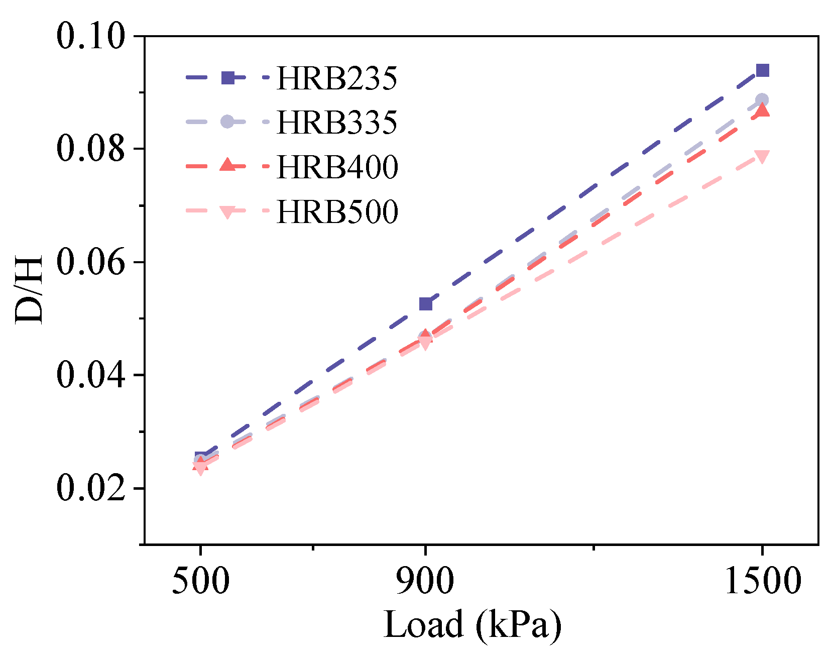Processes 13 01621 g023