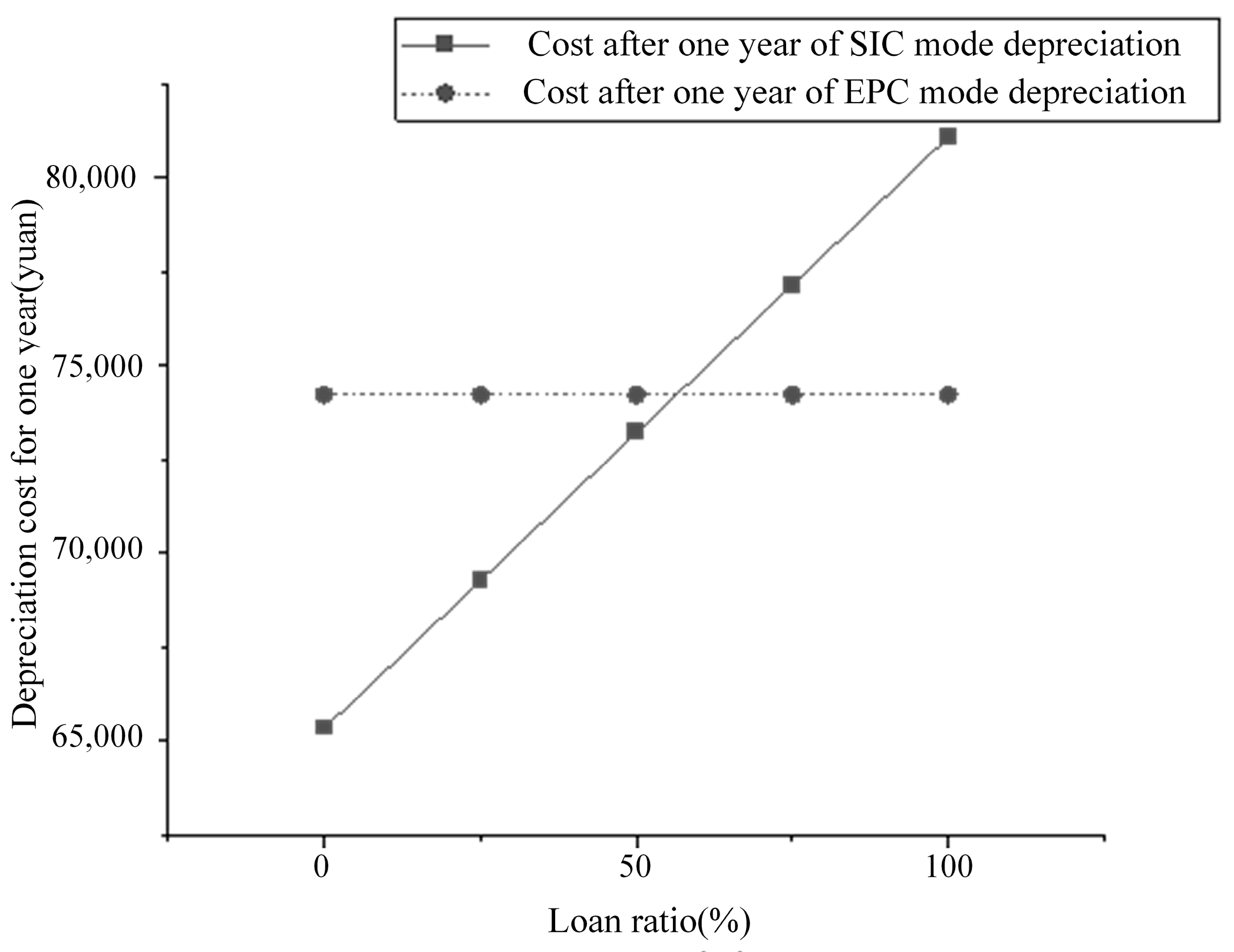 Processes 13 01622 g002