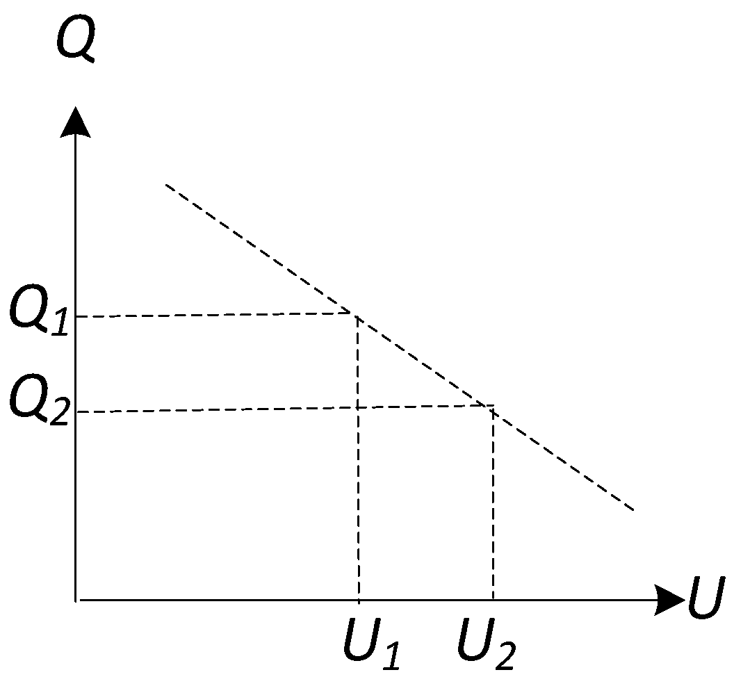 Processes 13 01626 g002