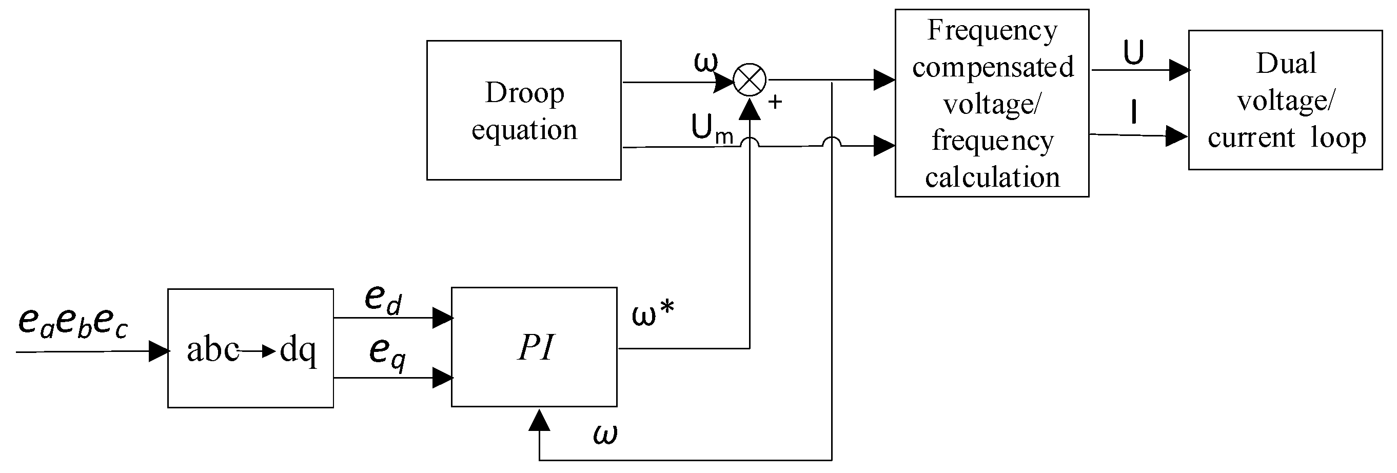 Processes 13 01626 g007