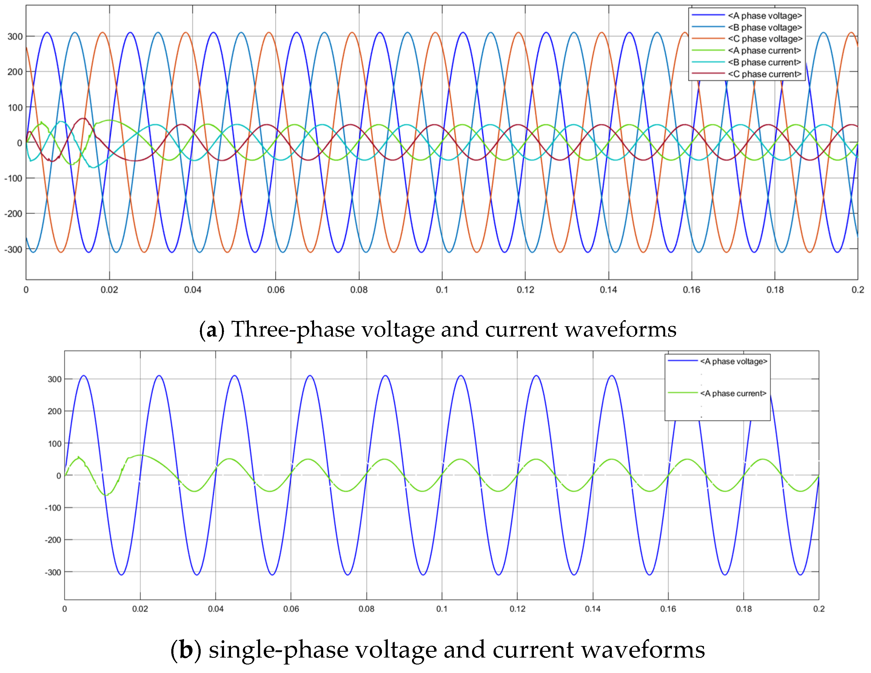 Processes 13 01626 g011