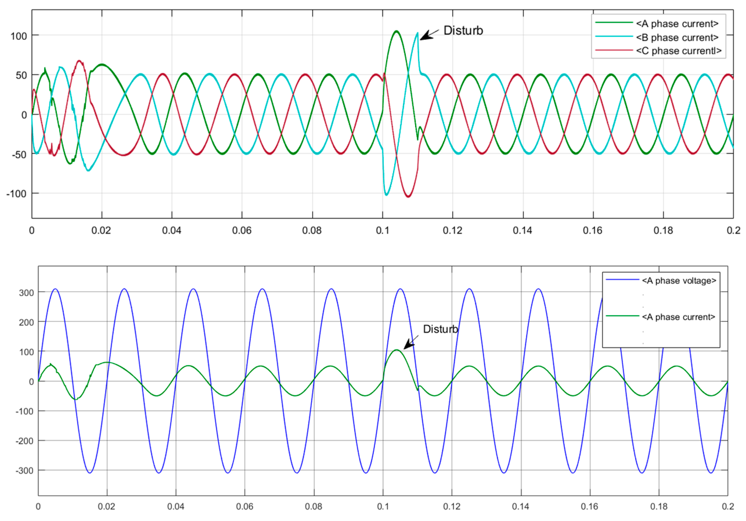 Processes 13 01626 g012