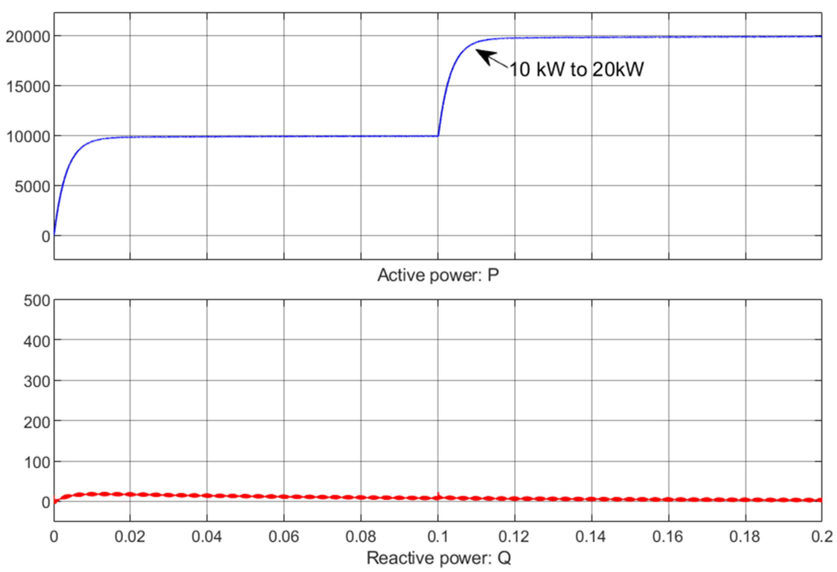 Processes 13 01626 g015
