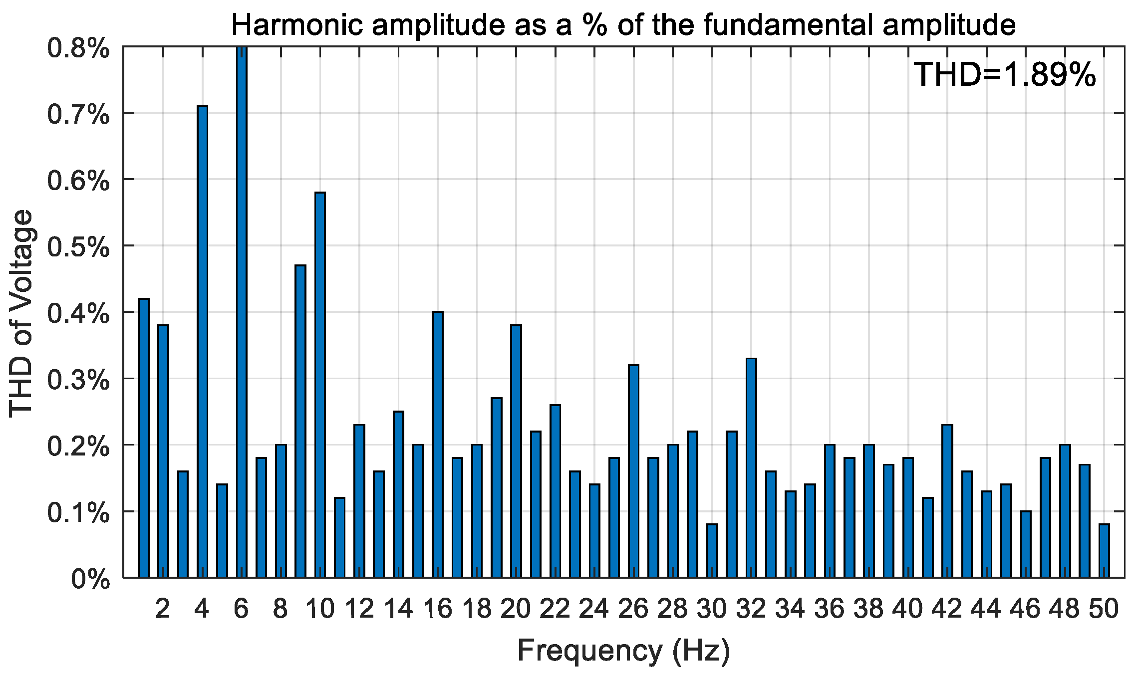 Processes 13 01626 g017