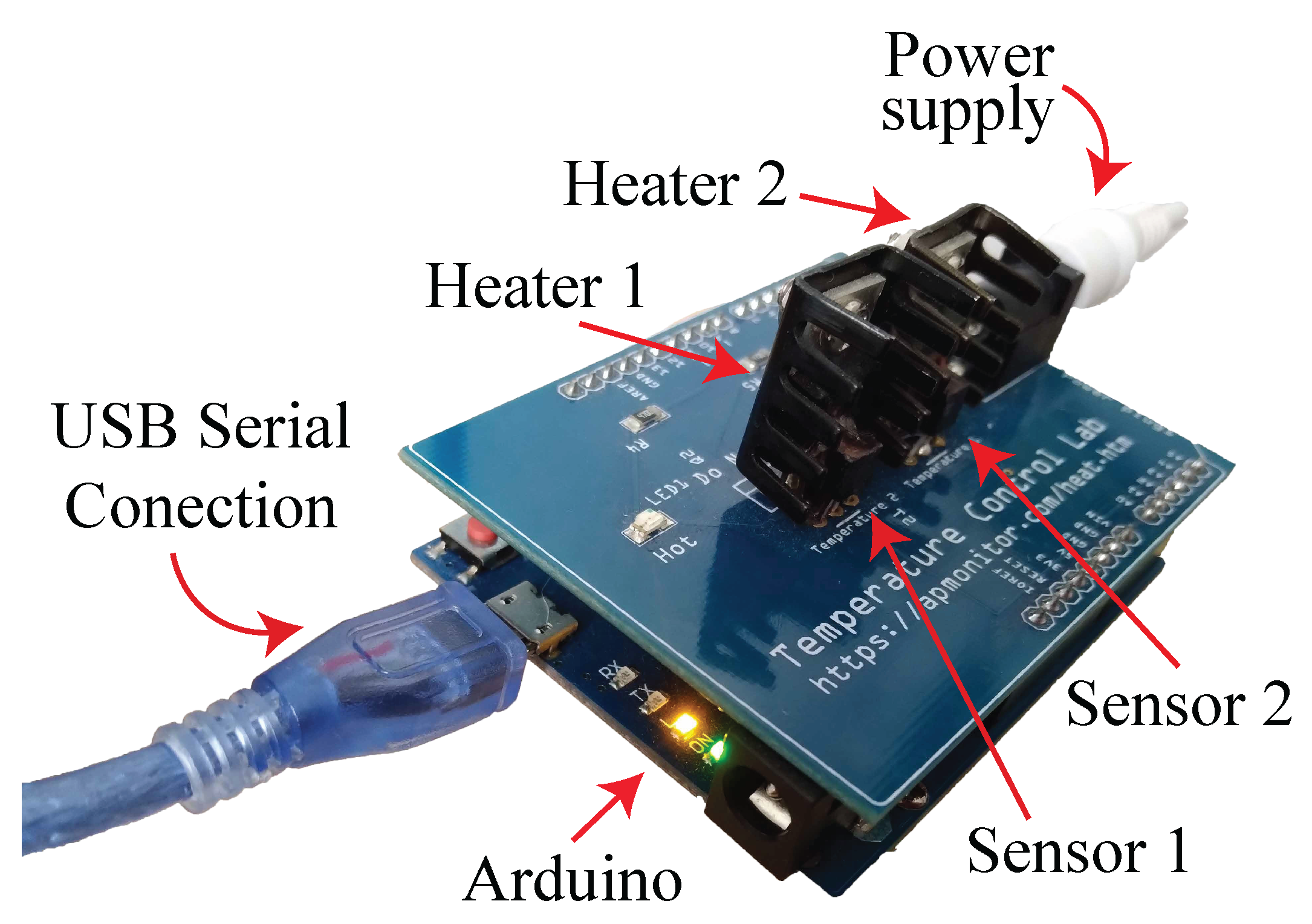 Processes 13 01627 g001