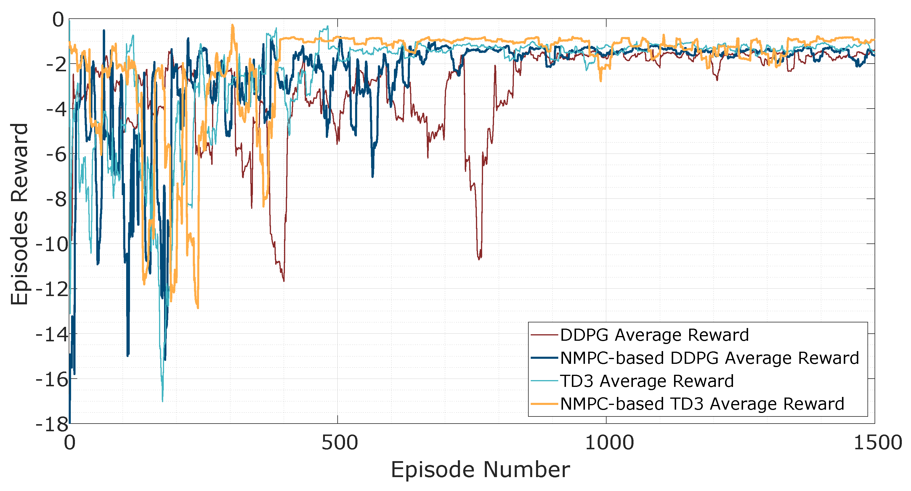 Processes 13 01627 g006