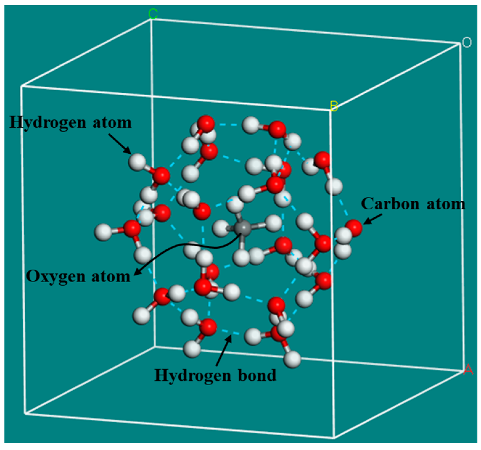 Processes 13 01630 g001