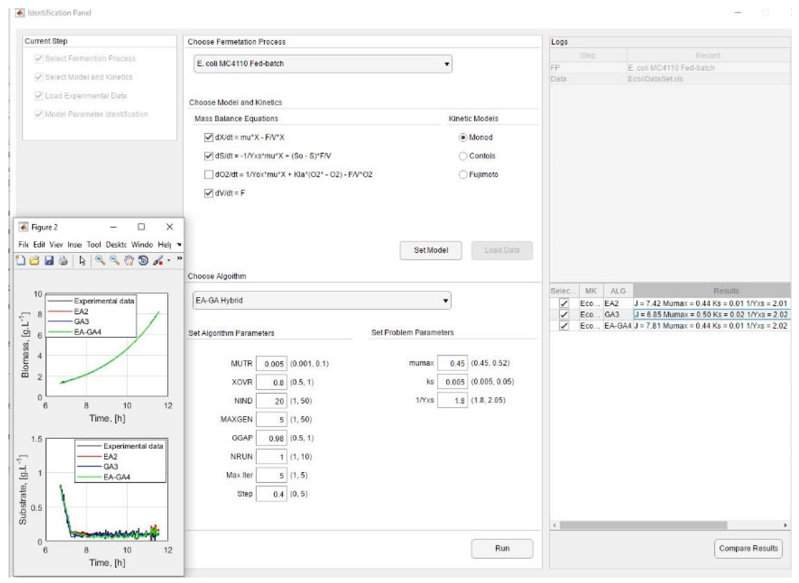 Processes 13 01632 g003