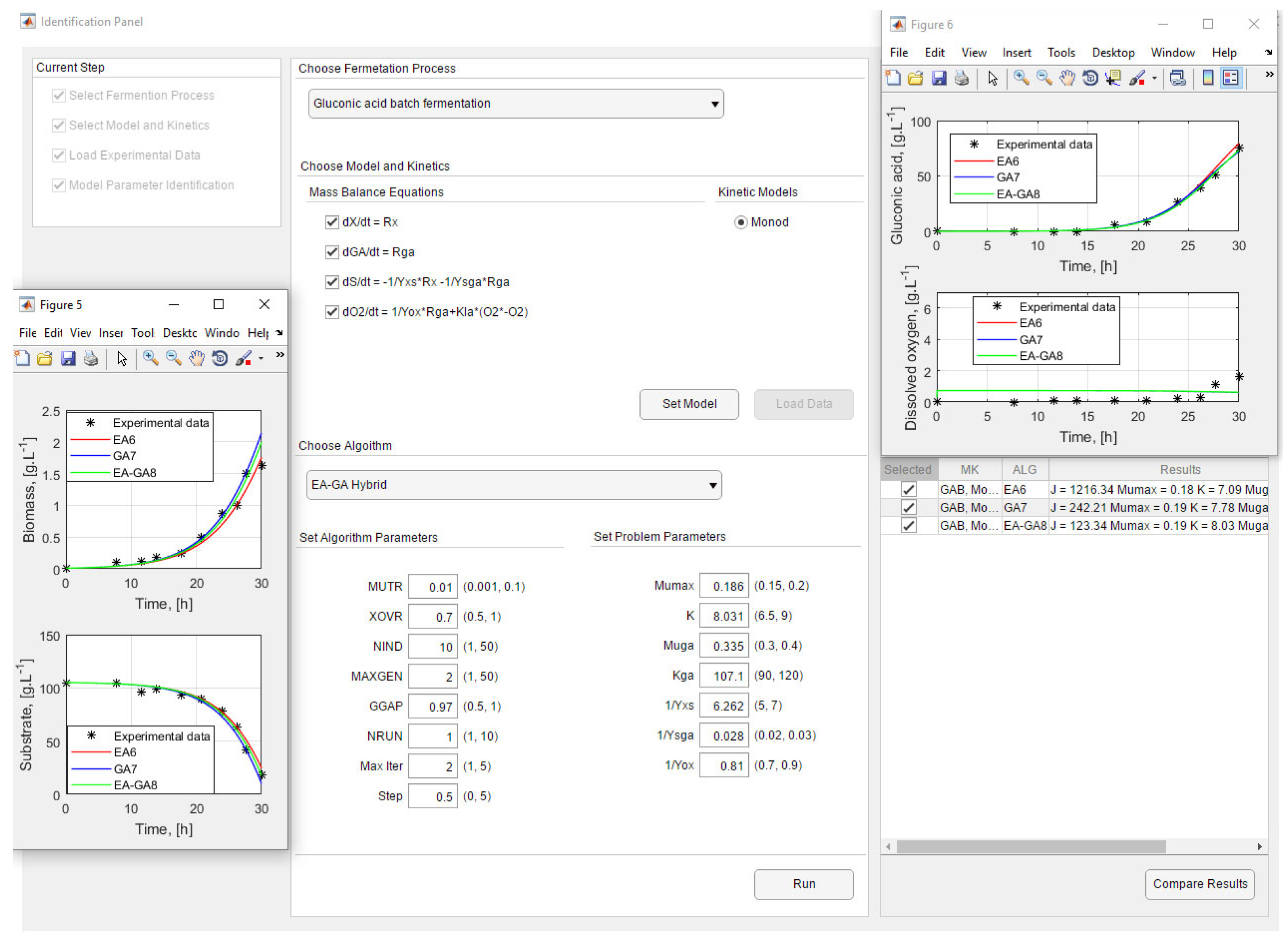 Processes 13 01632 g004