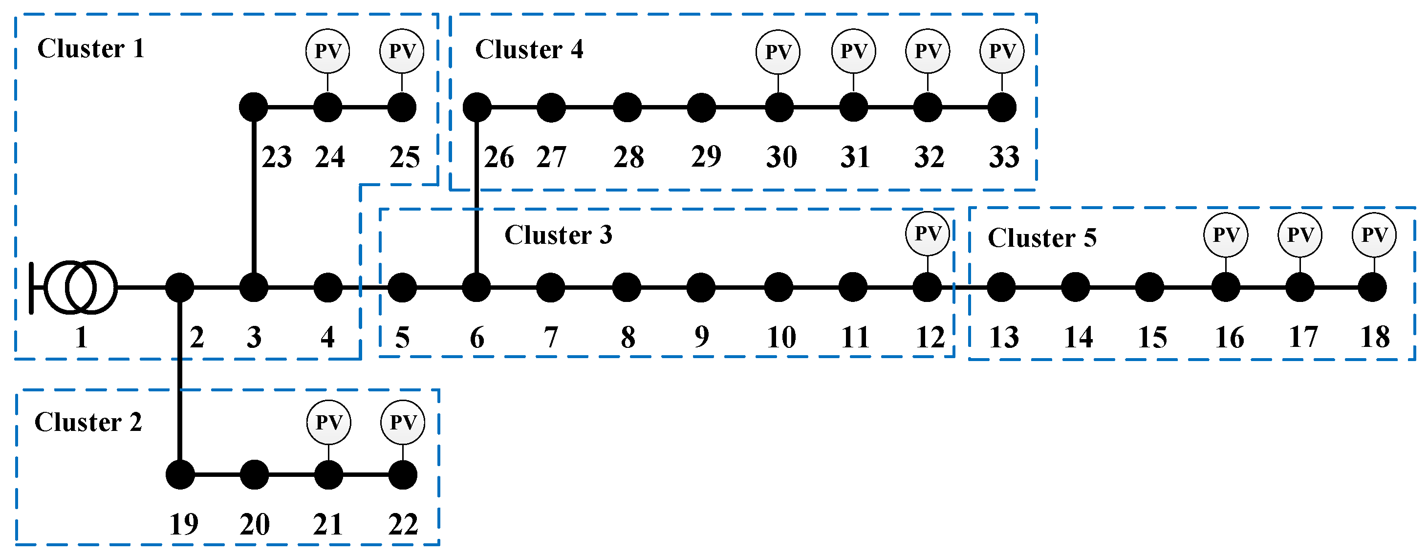 Processes 13 01633 g005