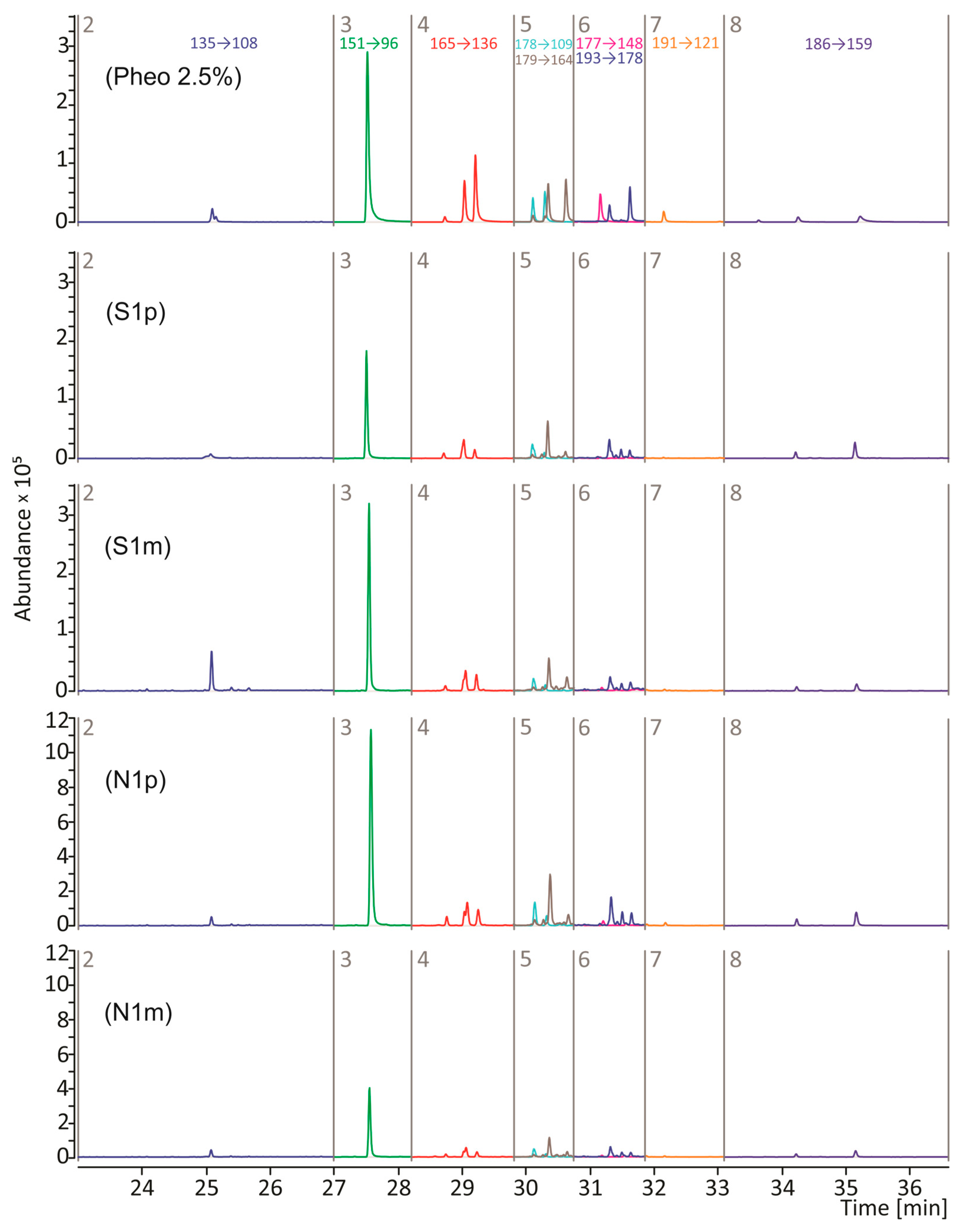 Processes 13 01636 g001