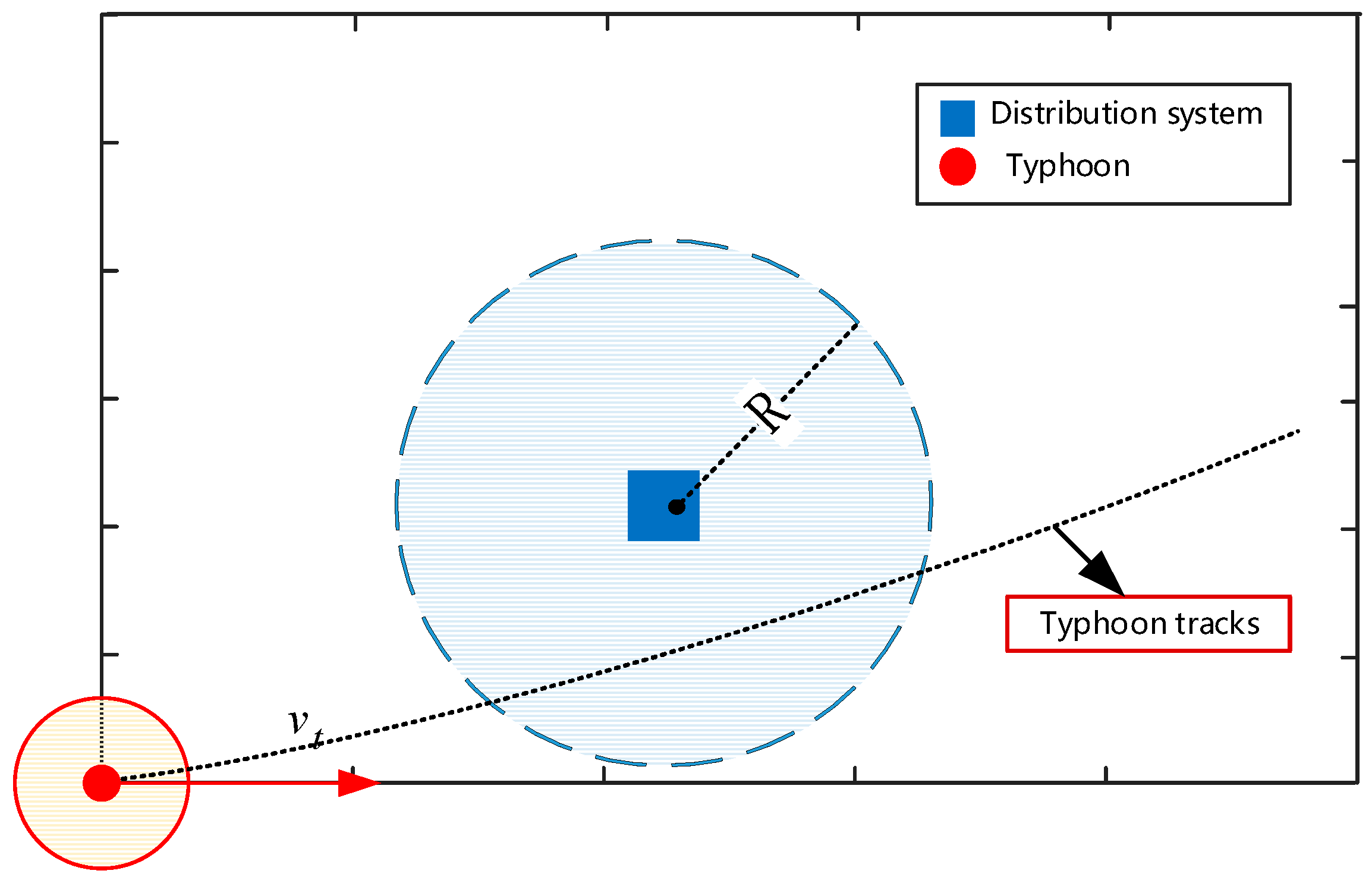 Processes 13 01638 g003