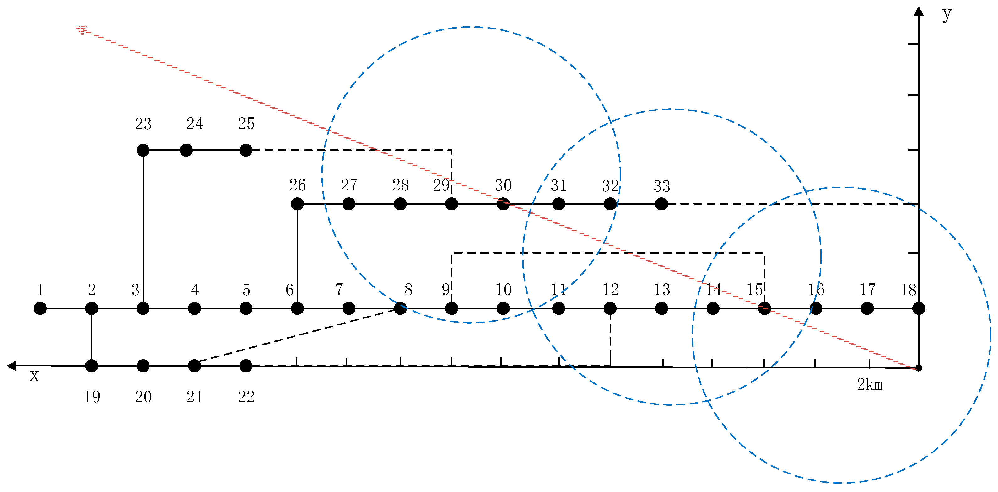 Processes 13 01638 g005