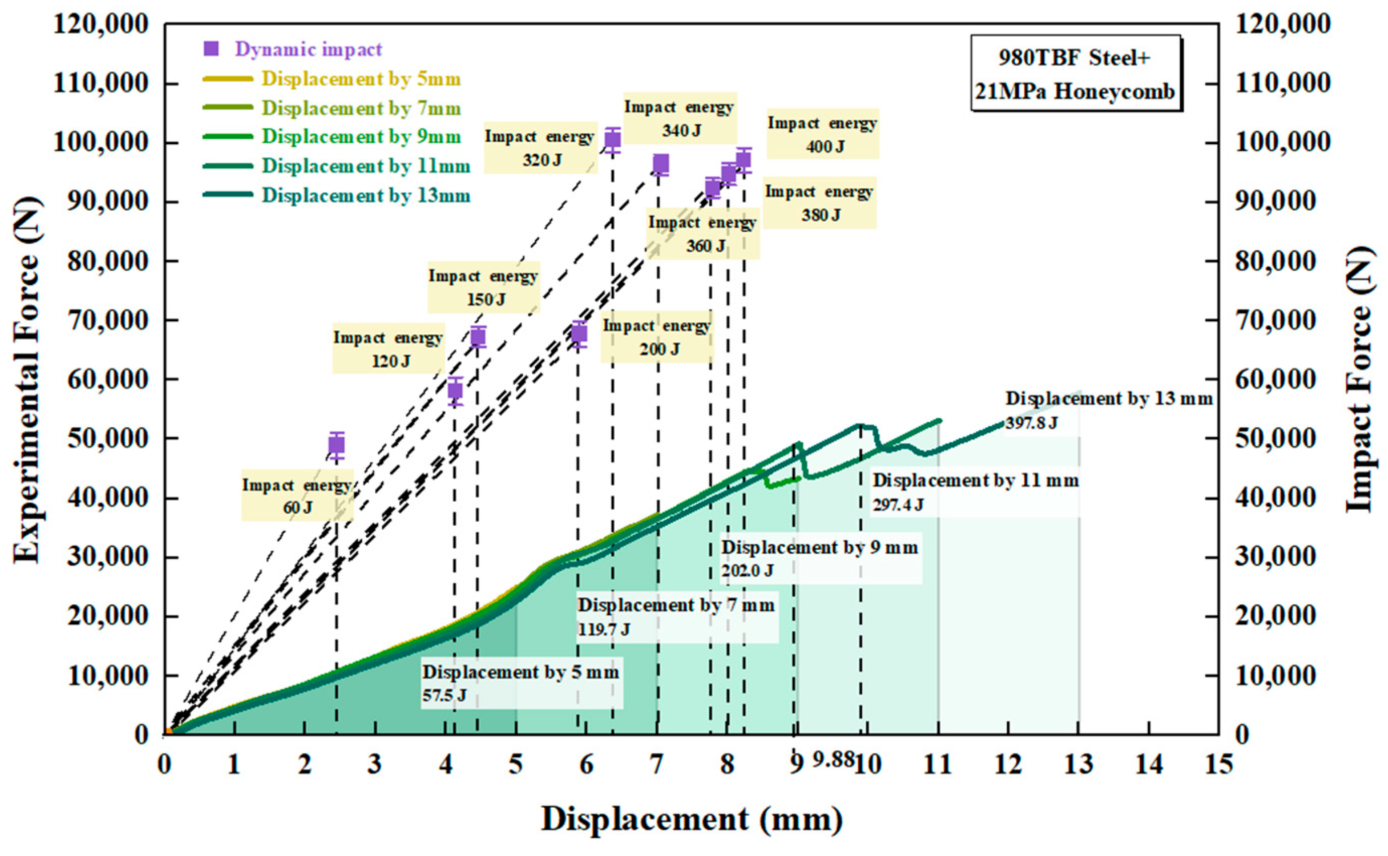 Processes 13 01639 g019