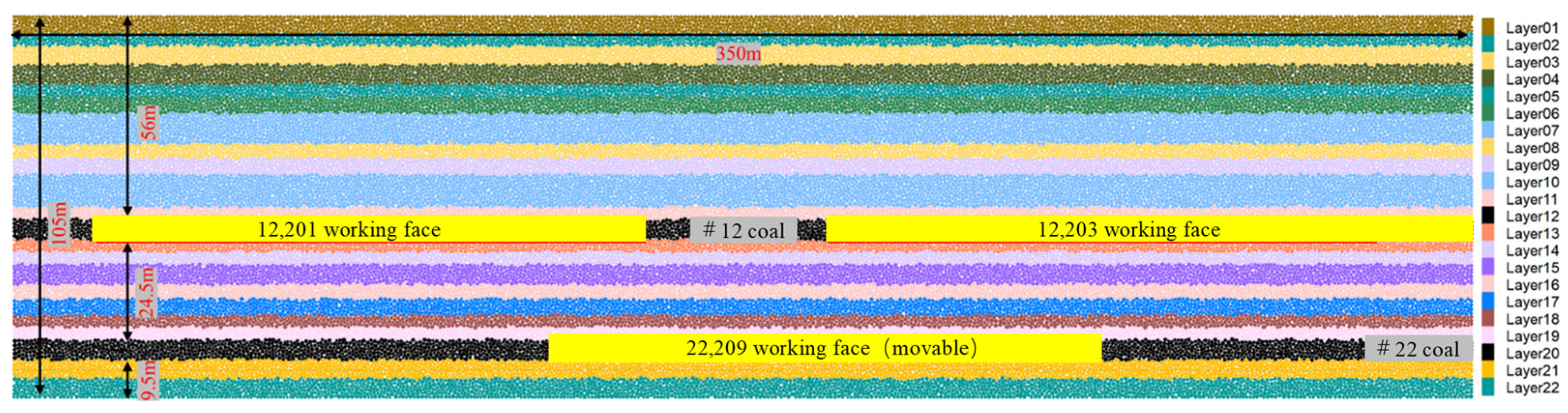 Processes 13 01641 g002