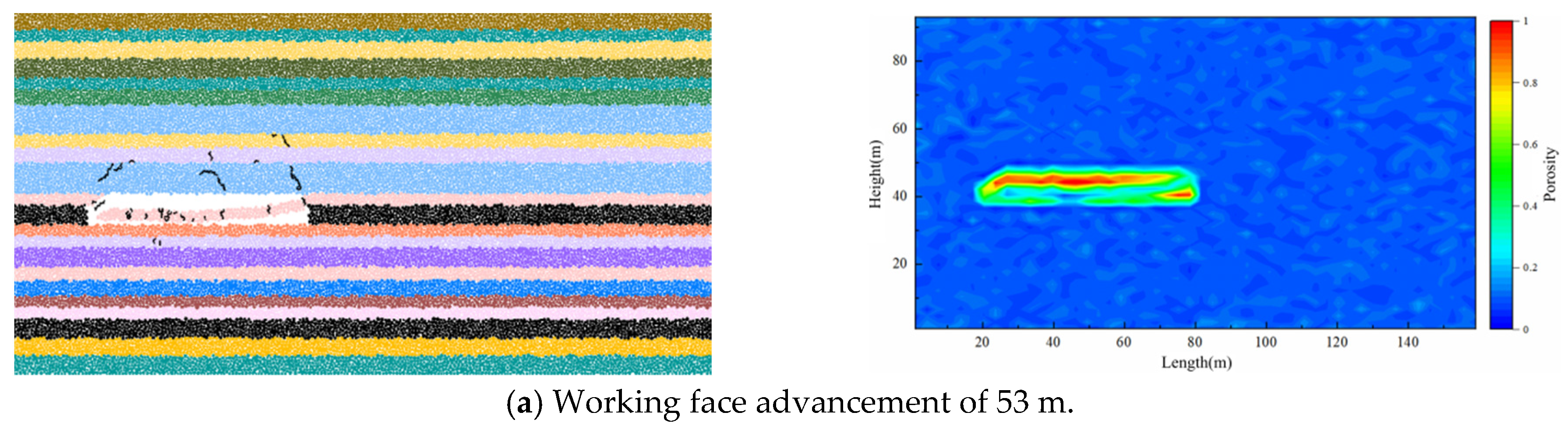 Processes 13 01641 g008a