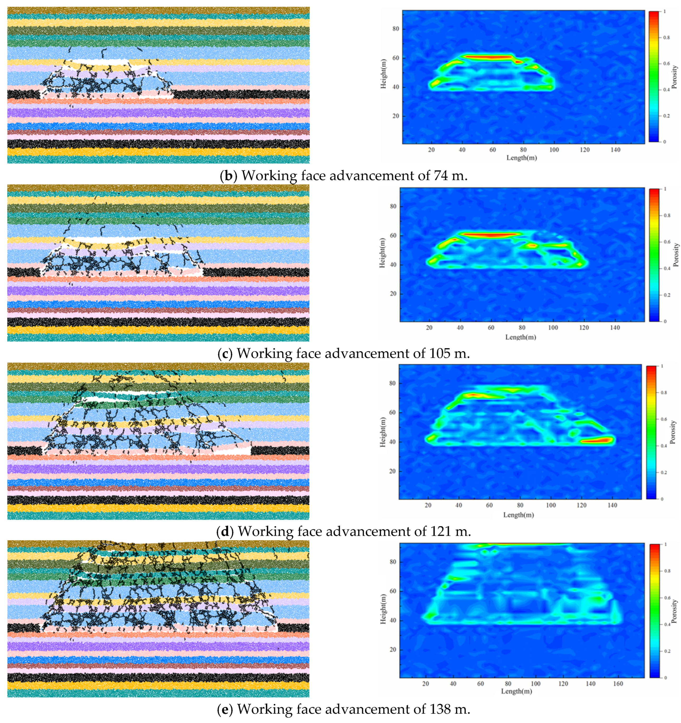 Processes 13 01641 g008b