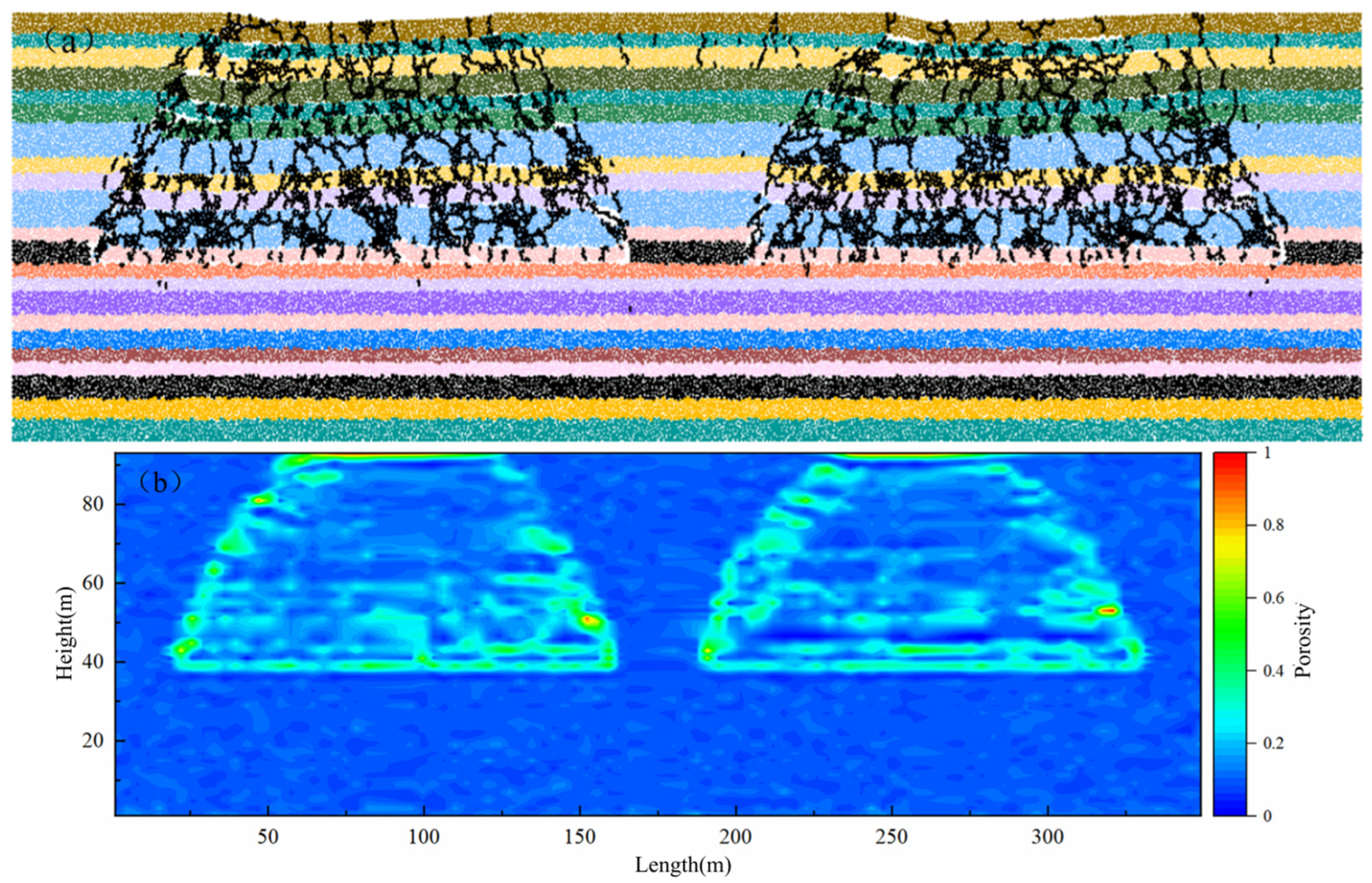 Processes 13 01641 g009