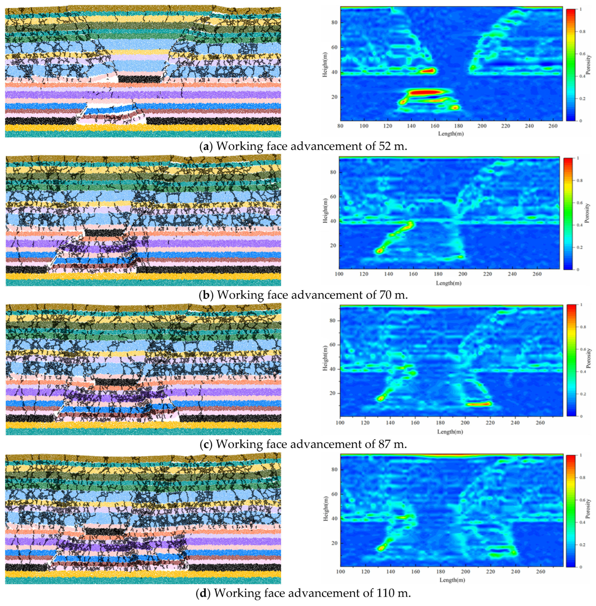 Processes 13 01641 g010