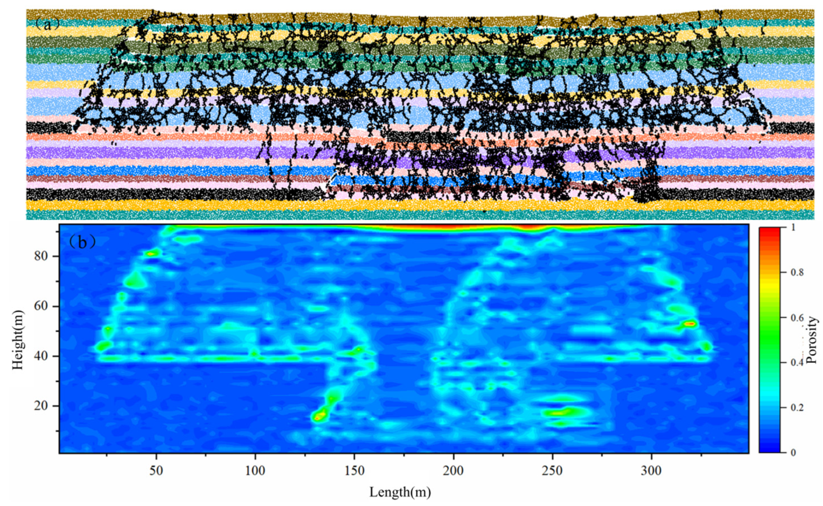 Processes 13 01641 g011