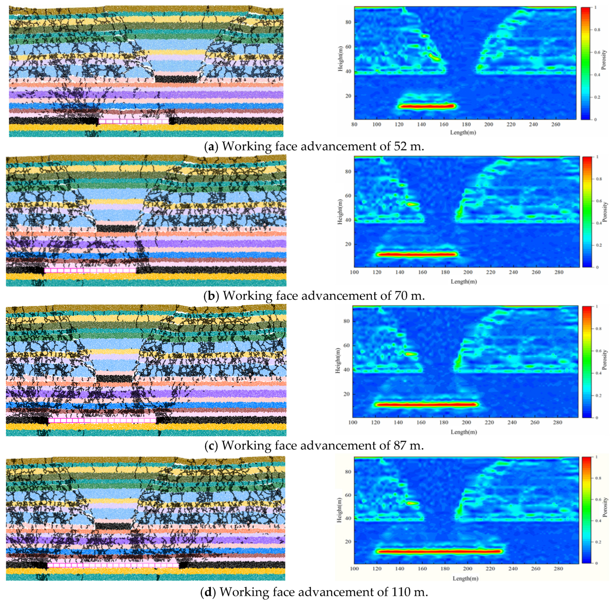 Processes 13 01641 g012