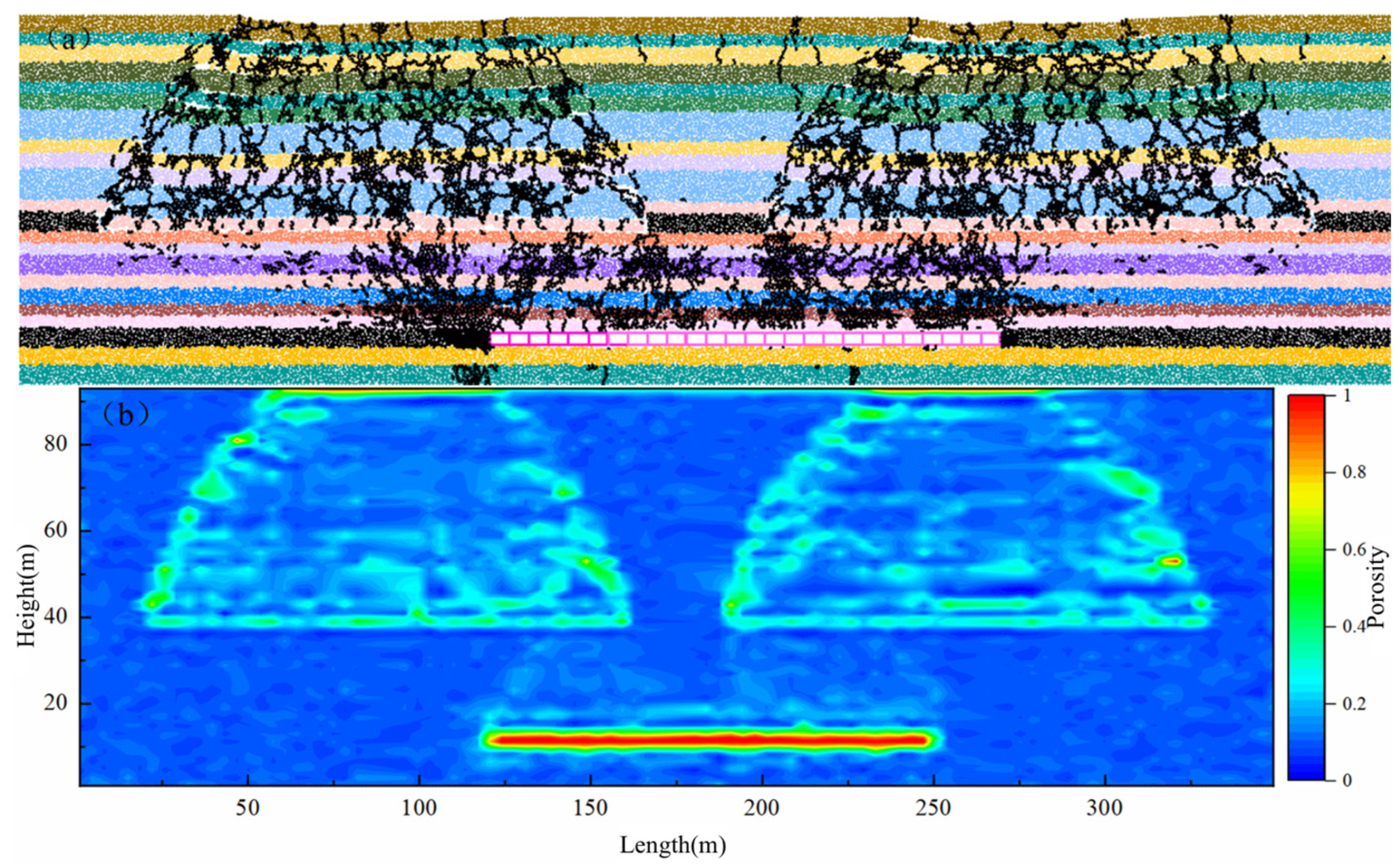 Processes 13 01641 g013