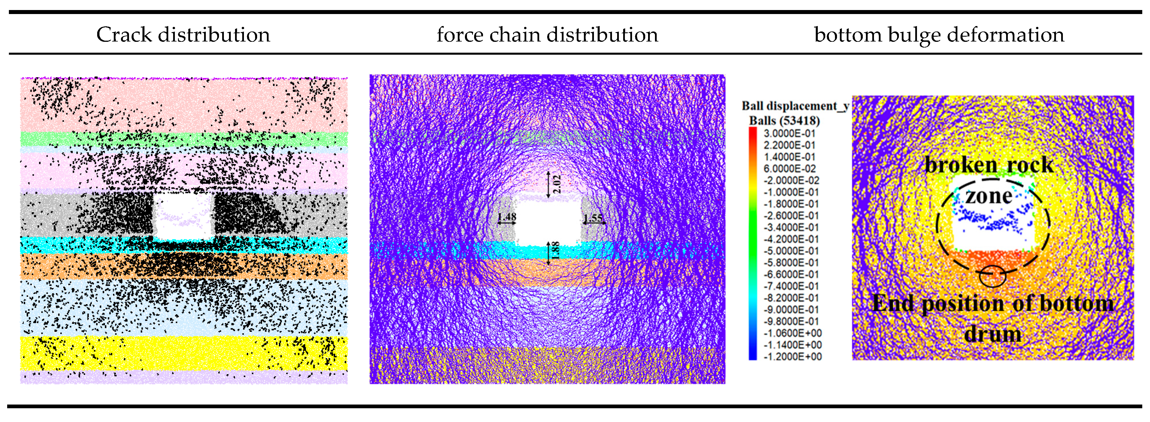 Processes 13 01642 g005