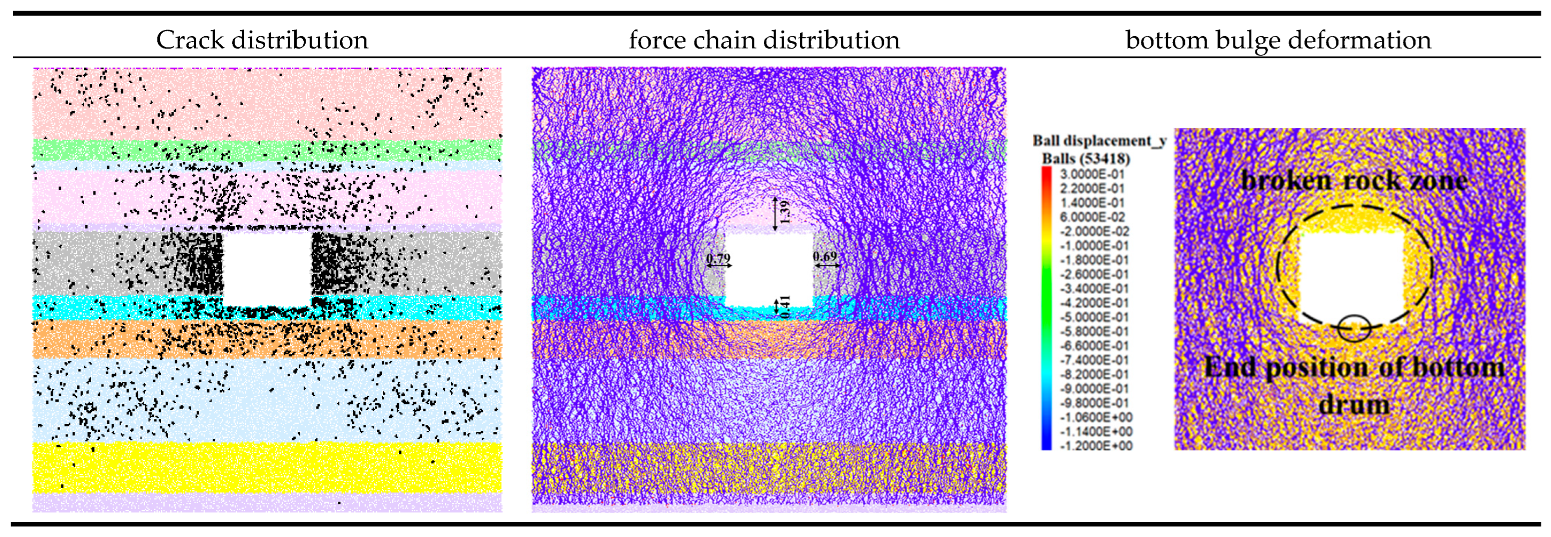 Processes 13 01642 g006