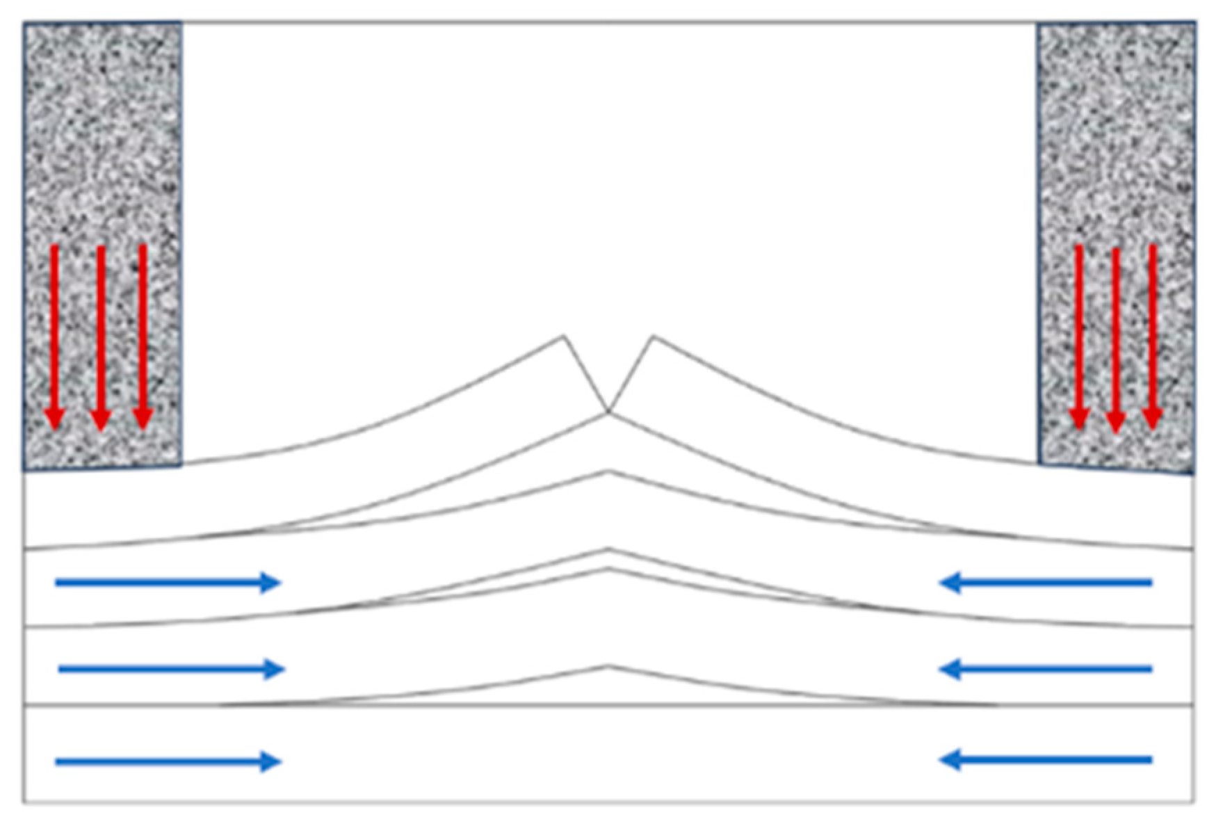 Processes 13 01642 g007