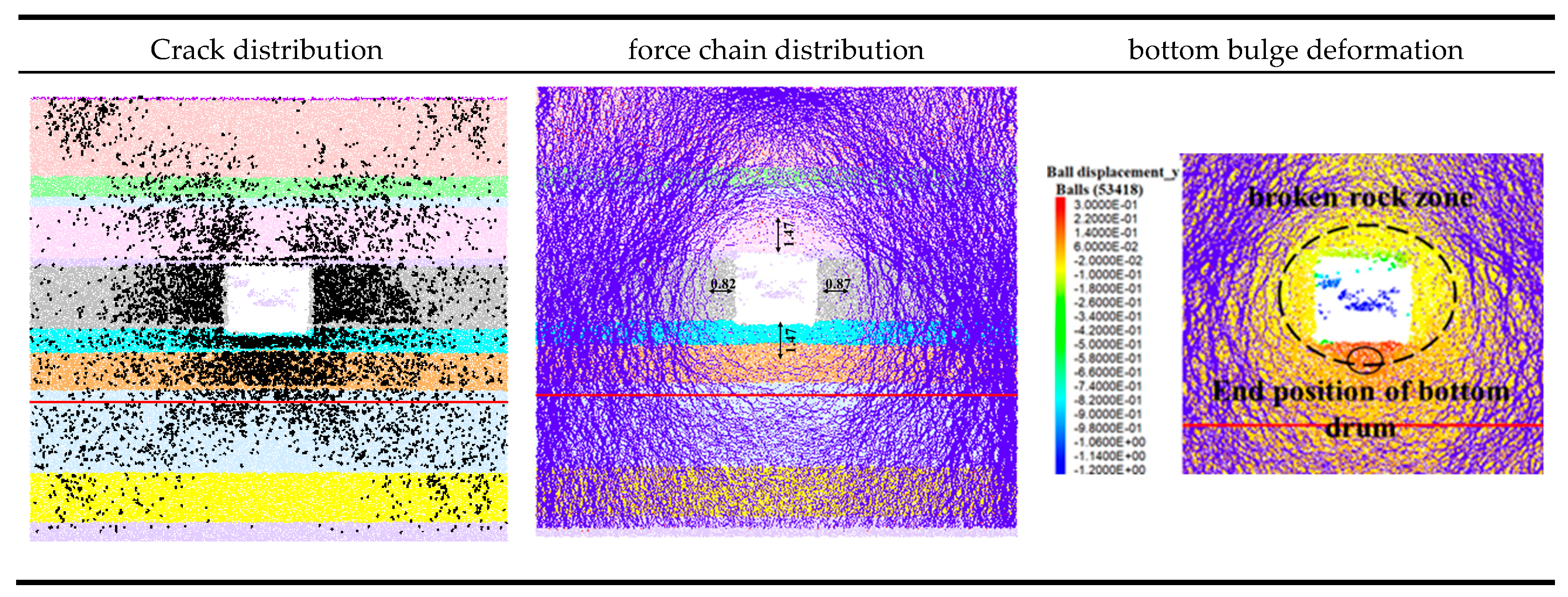 Processes 13 01642 g009