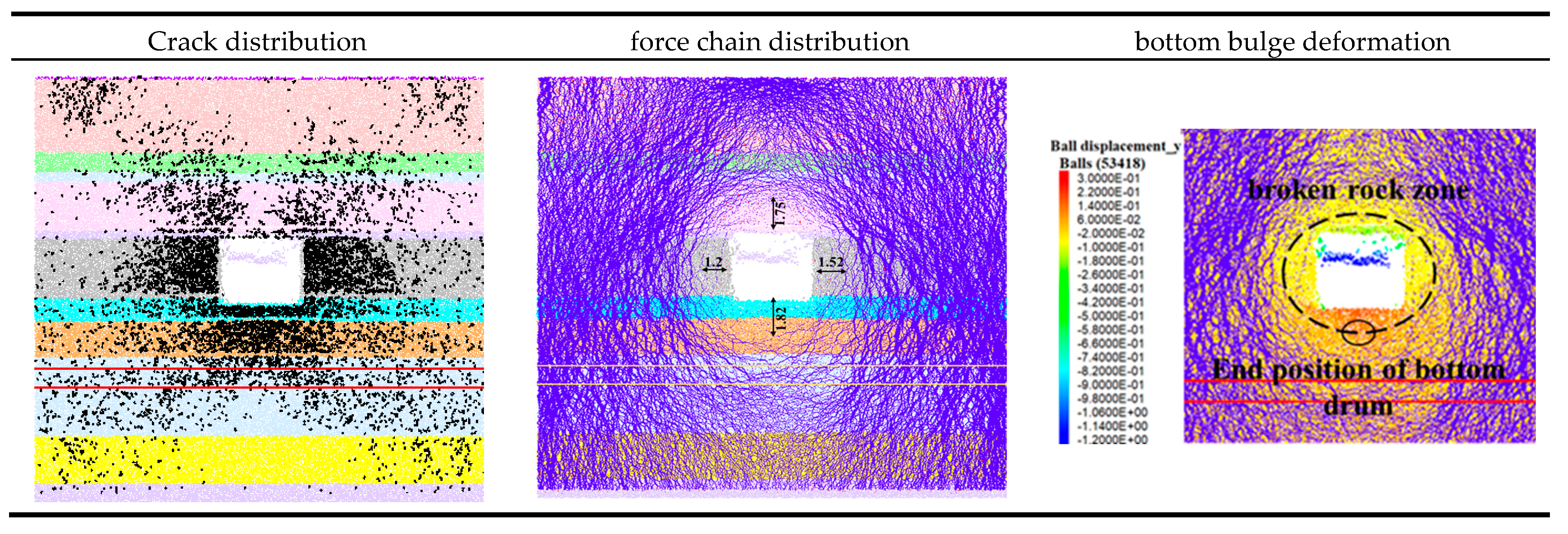 Processes 13 01642 g010