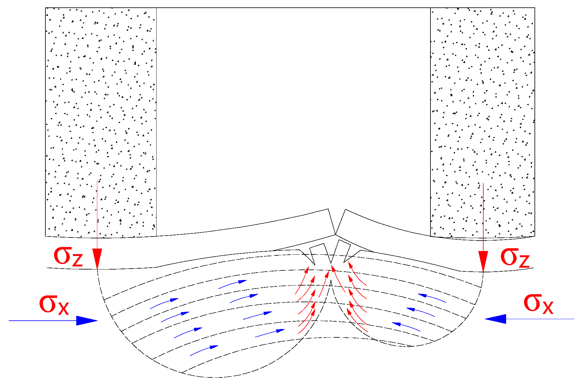 Processes 13 01642 g011