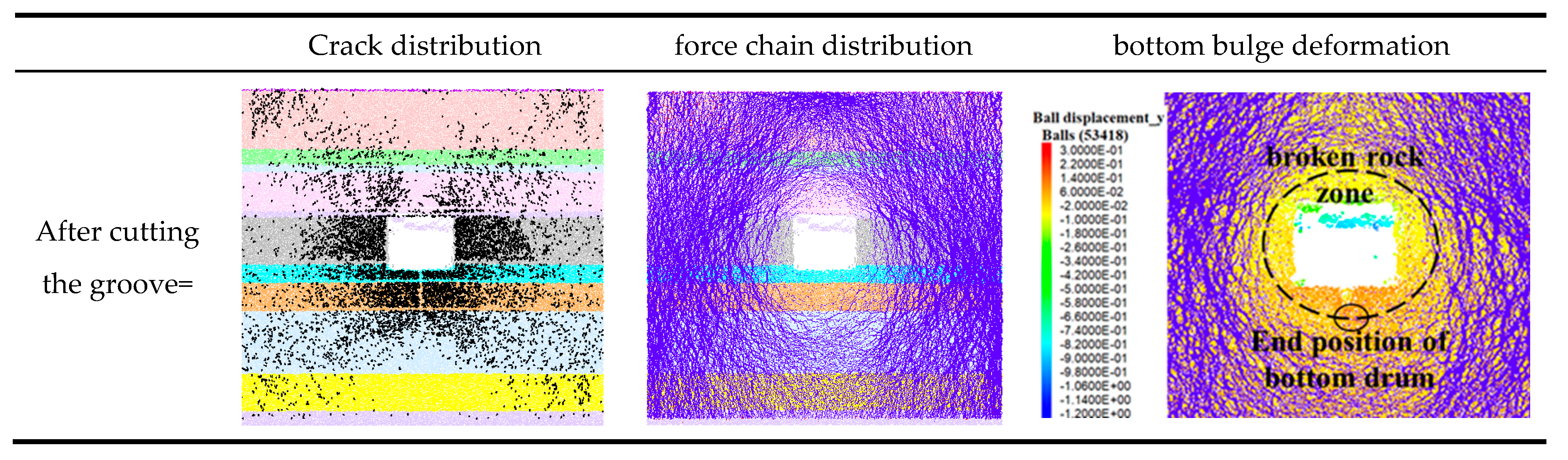 Processes 13 01642 g013