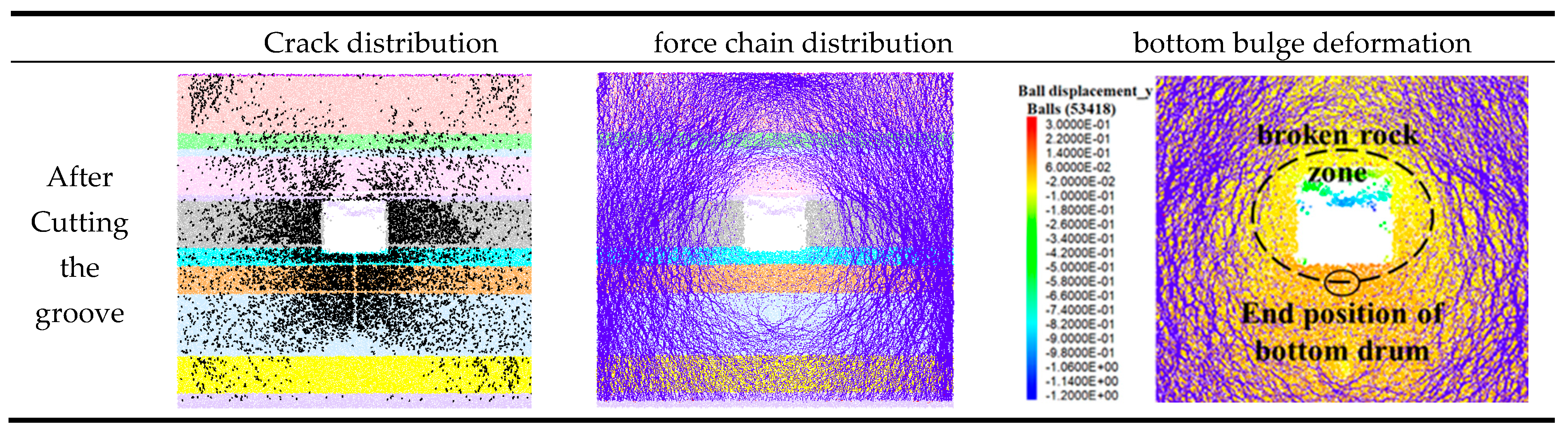 Processes 13 01642 g015