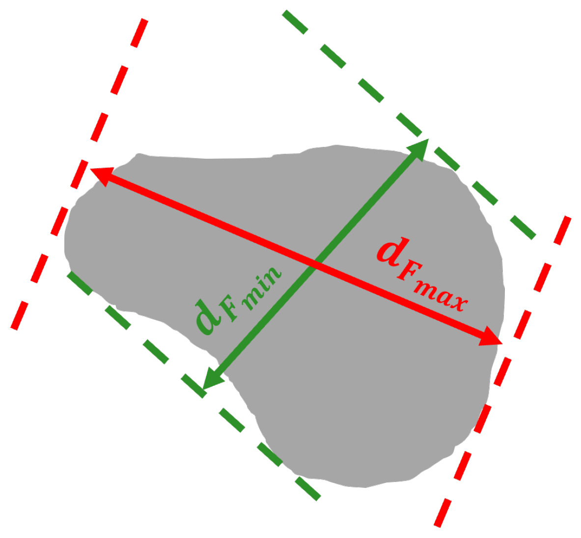 Processes 13 01643 g004