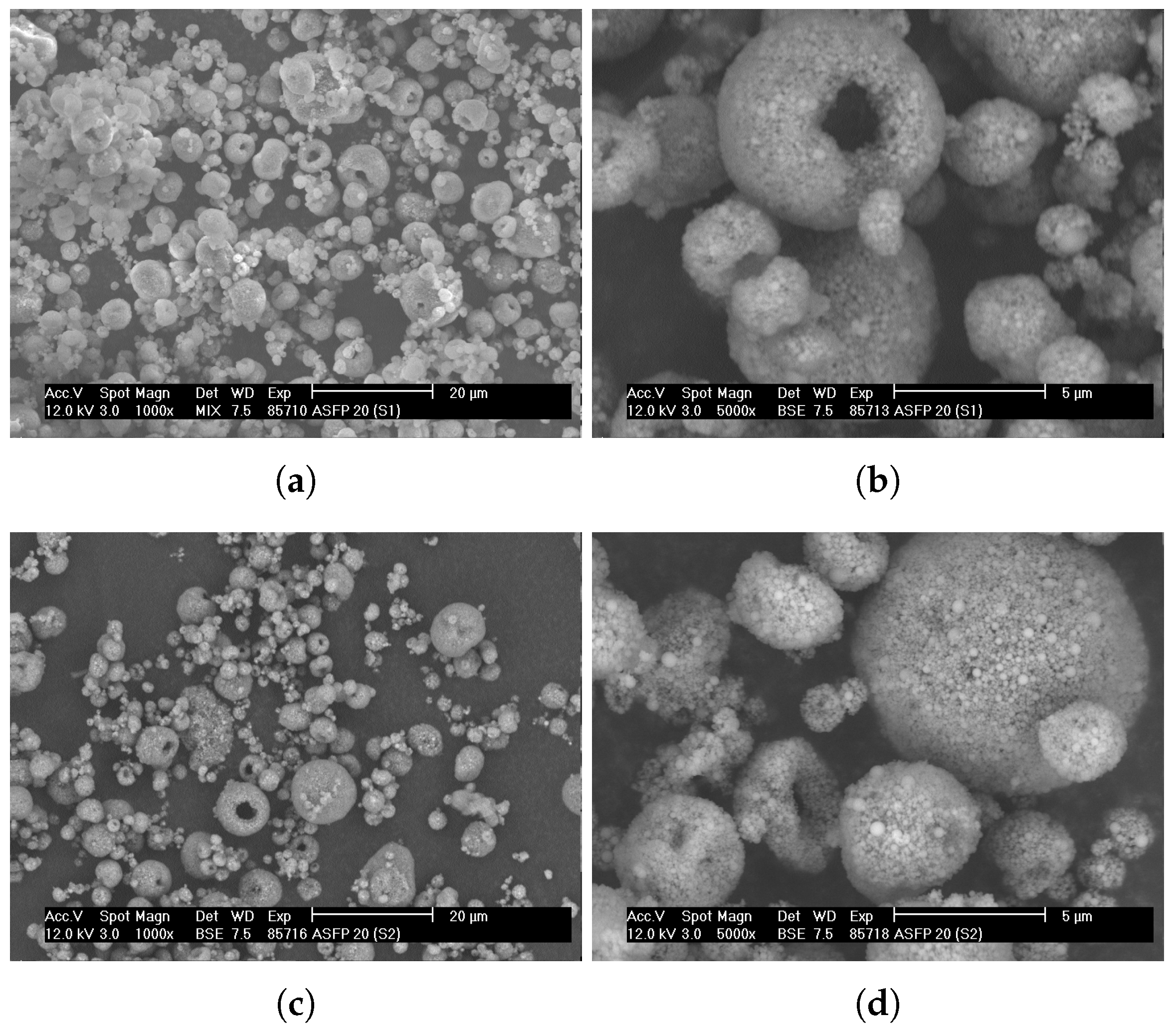 Processes 13 01643 g010