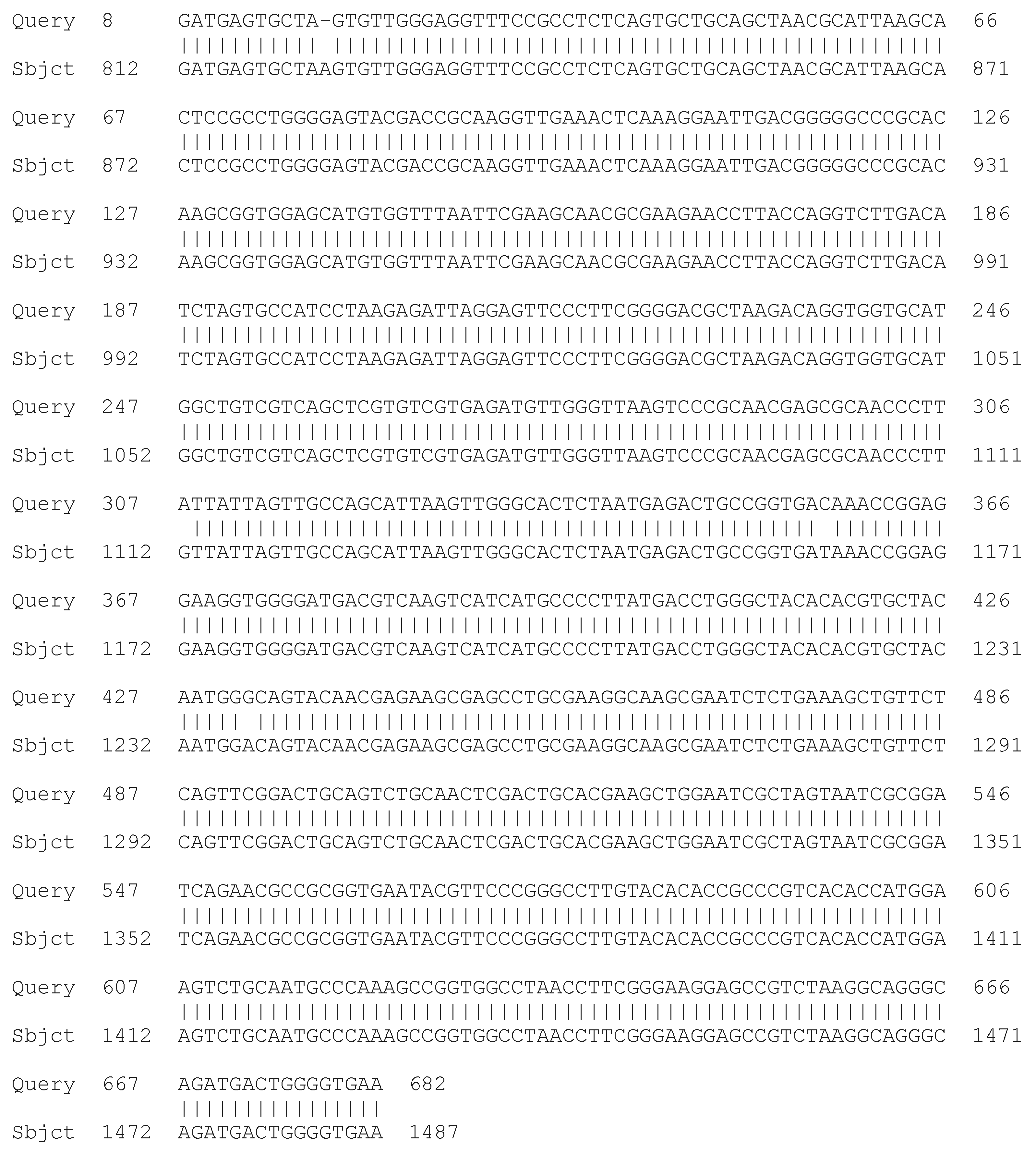 Processes 13 01644 g007 Processes 13 01644 g007