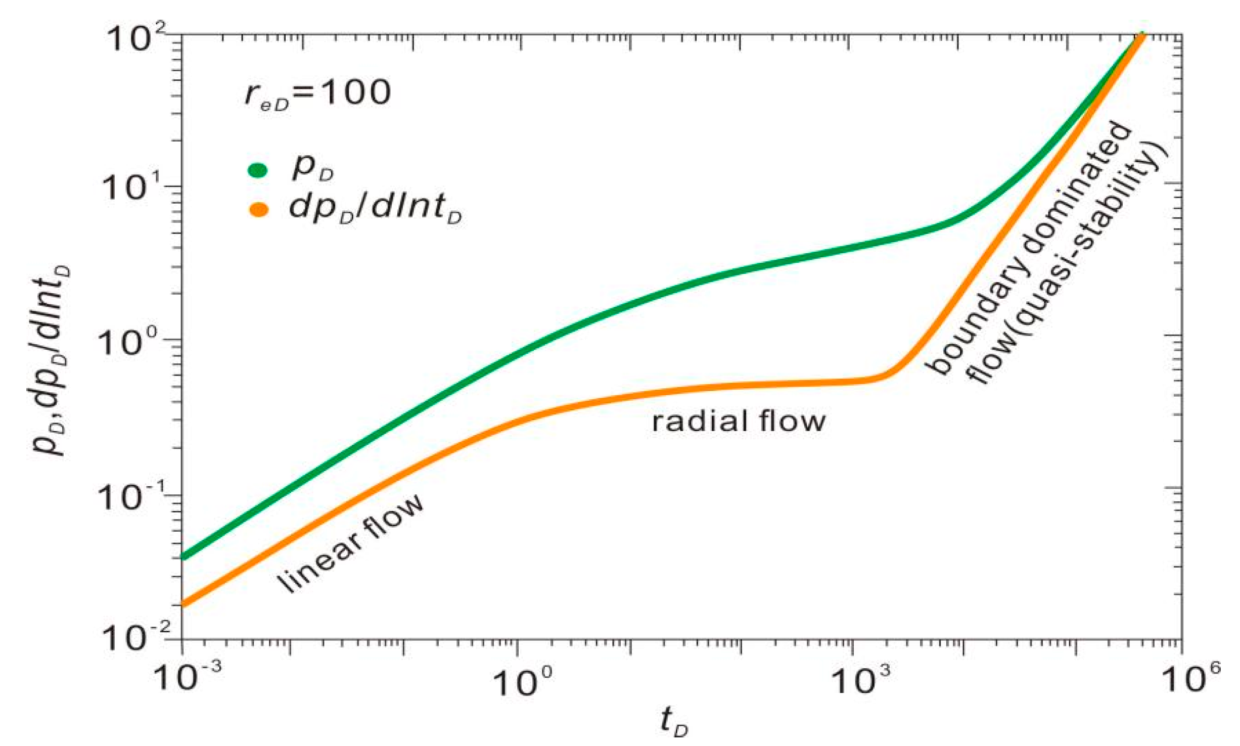 Processes 13 01645 g001