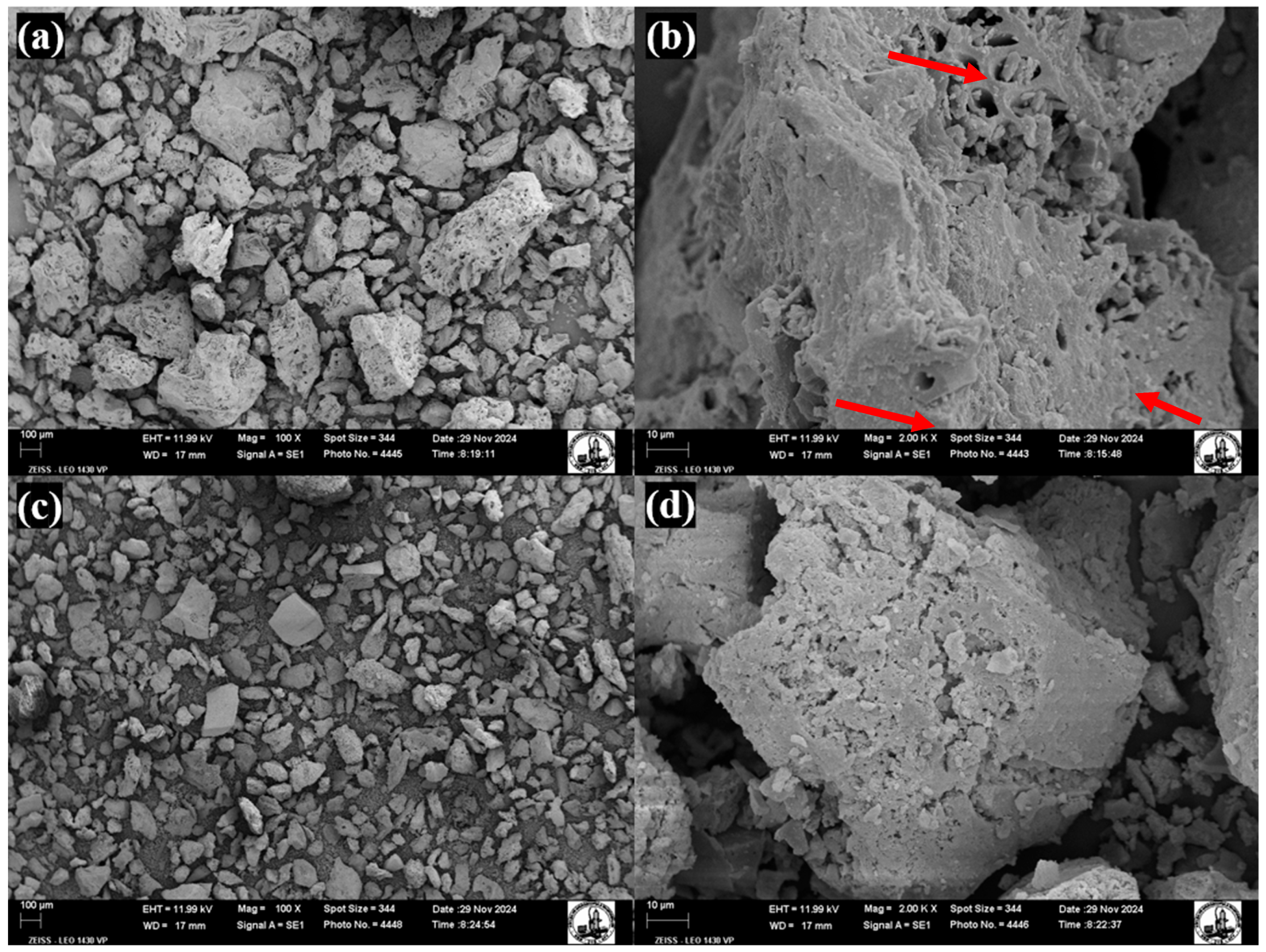 Processes 13 01647 g003