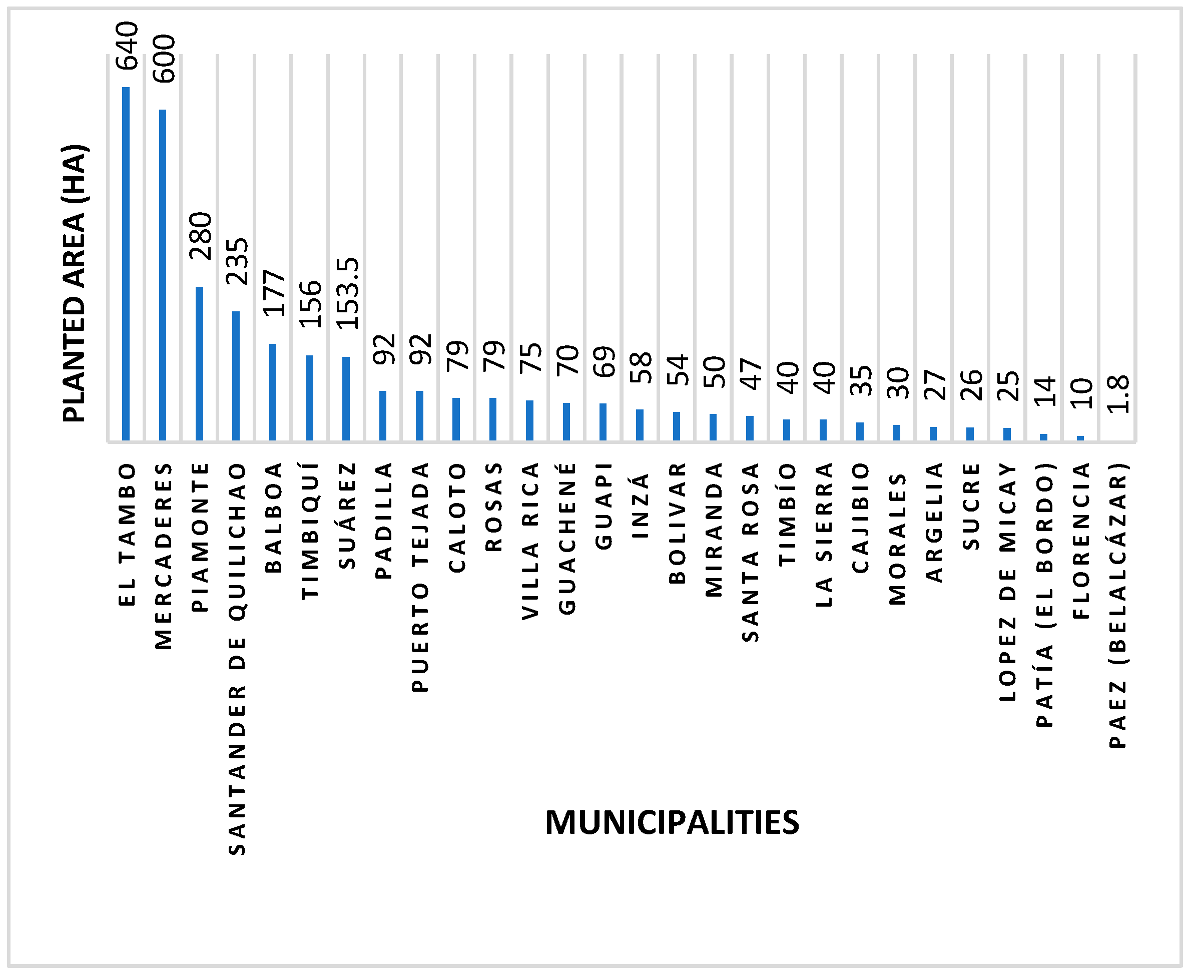 Processes 13 01648 g002