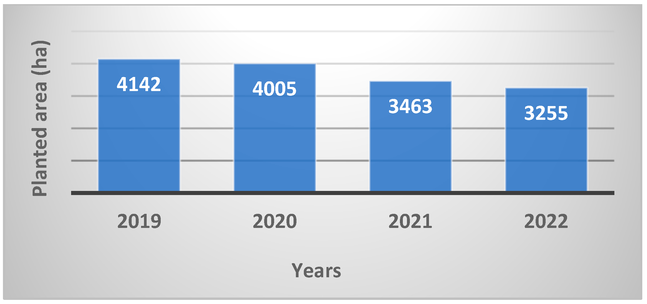 Processes 13 01648 g003