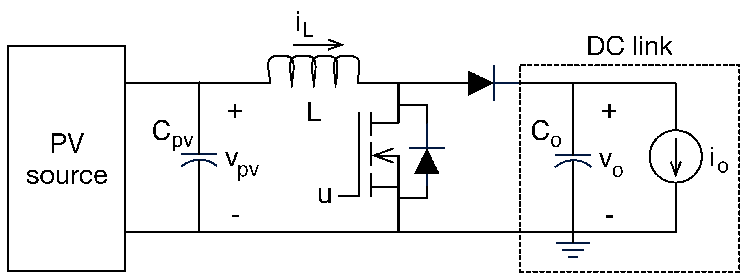 Processes 13 01650 g012