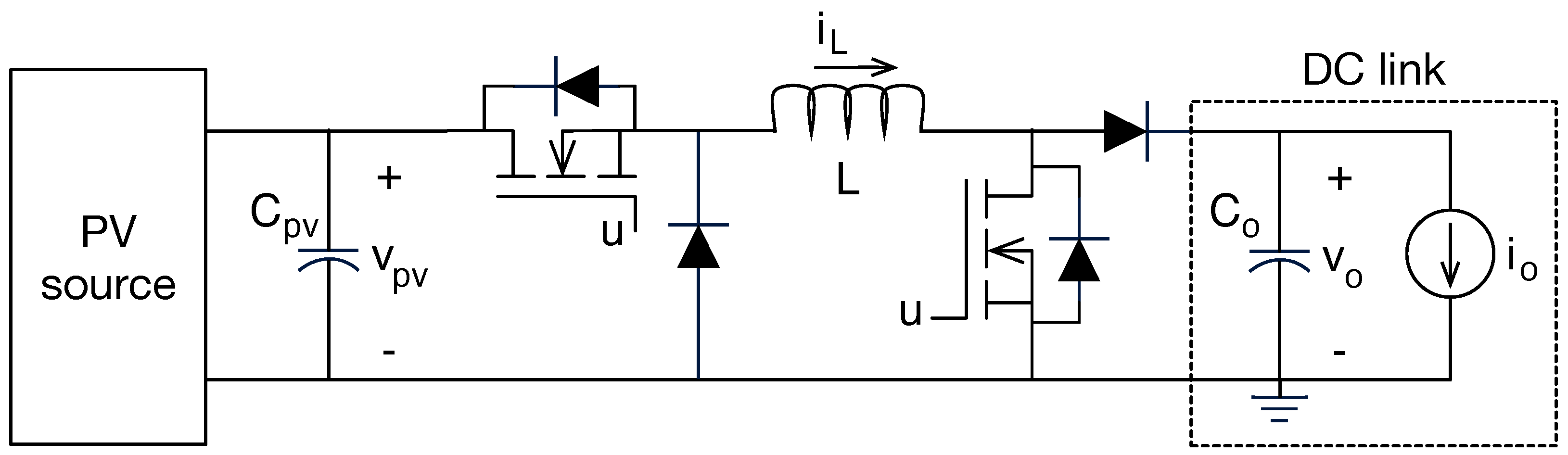 Processes 13 01650 g017