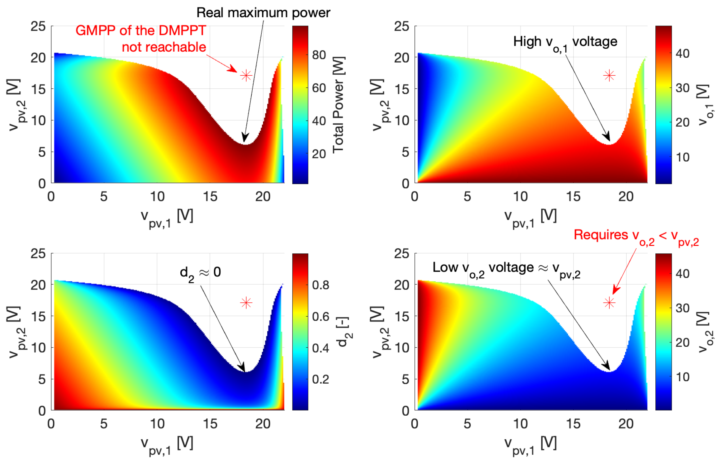 Processes 13 01650 g020
